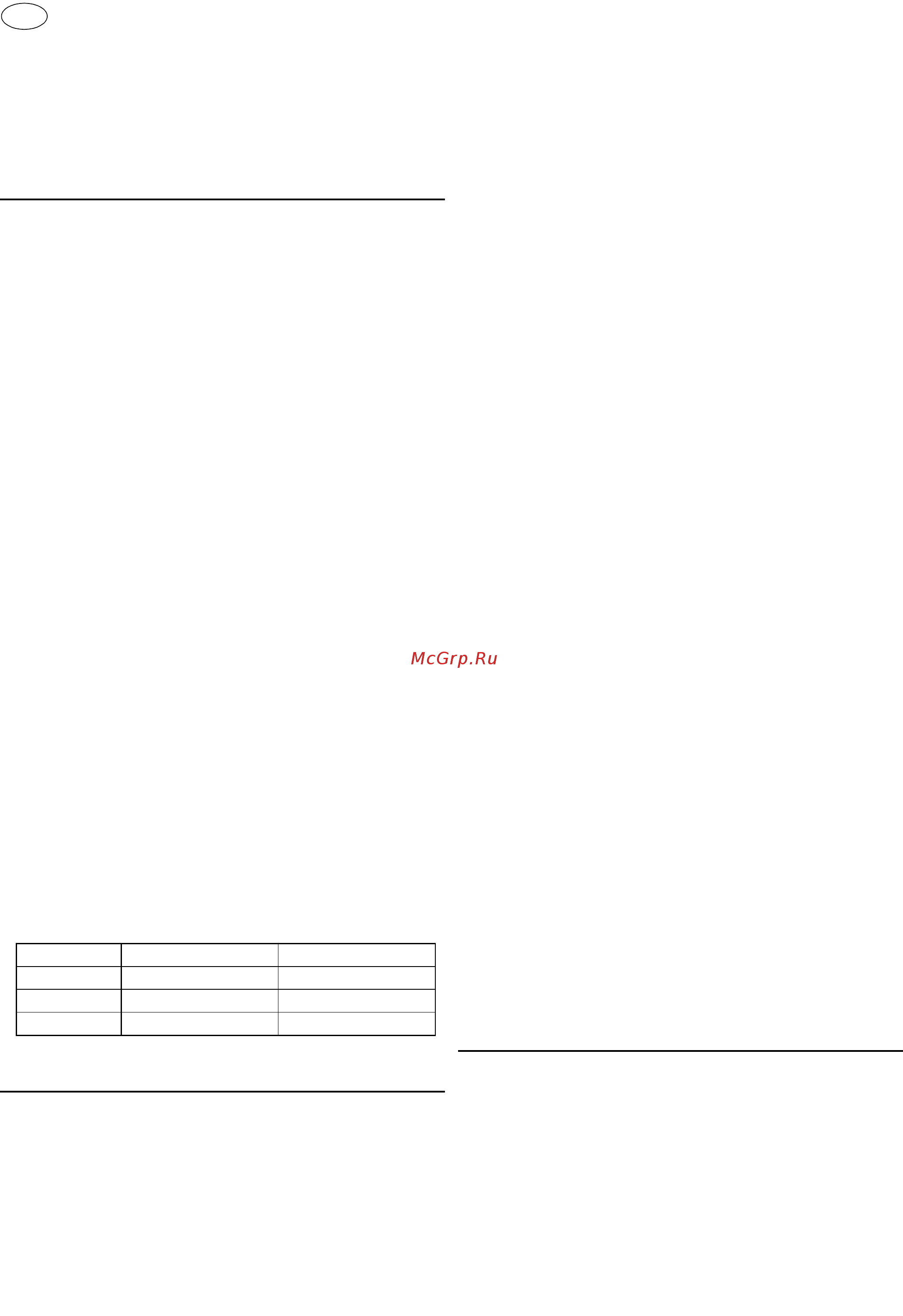 Grohe 40438000 Red [6/34] Caractéristiques techniques