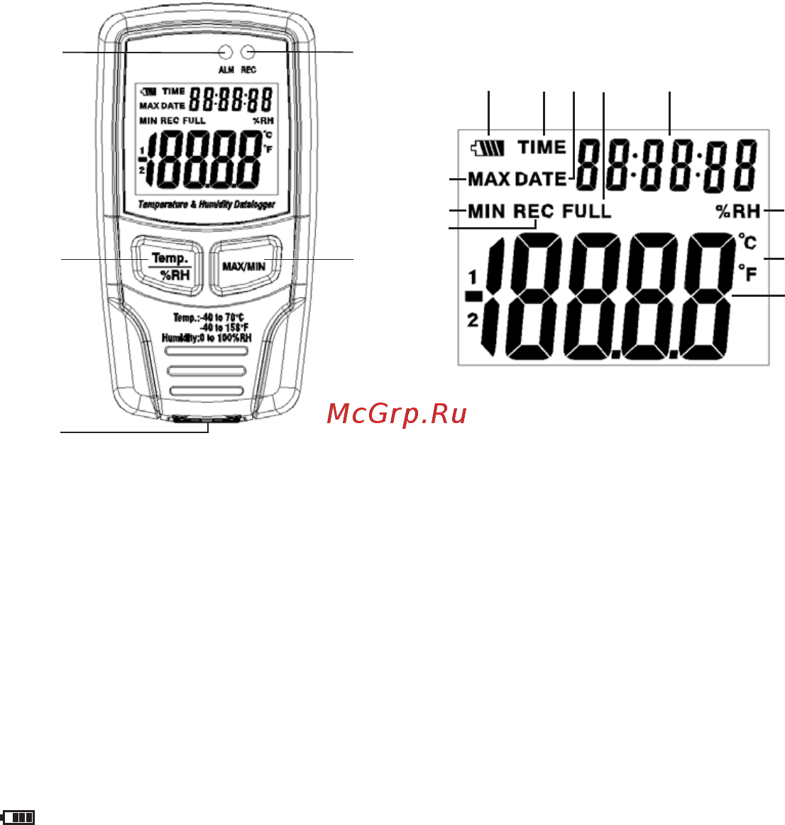 CEM Instruments DT-172 Руководство по эксплуатации онлайн [2/4] 428802