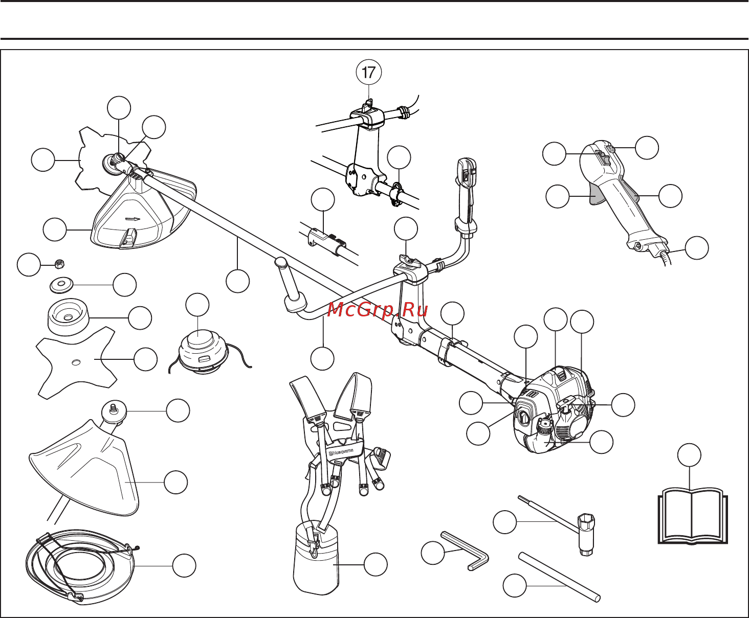 Husqvarna 525RX 9667768-01 [5/45] Что есть что
