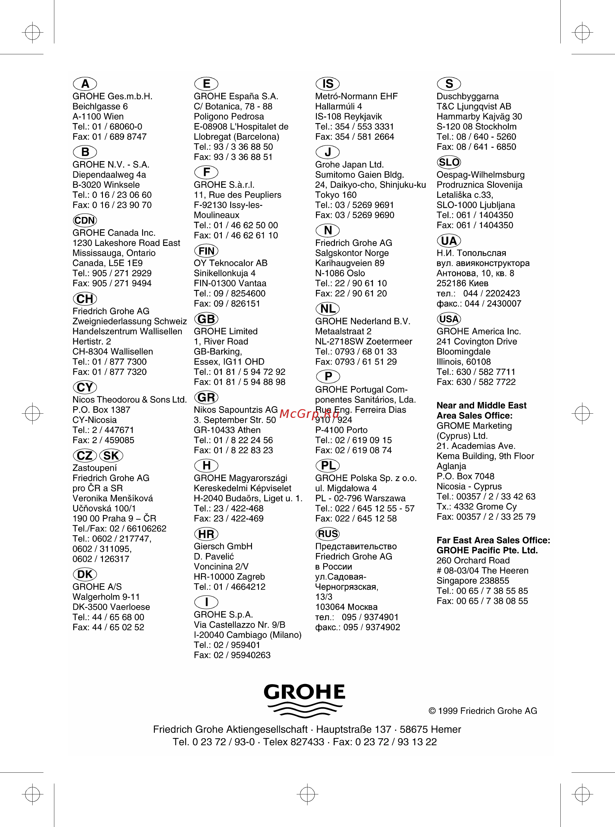 Grohe Relexa 28094000 Инструкция по эксплуатации онлайн [6/6] 332719