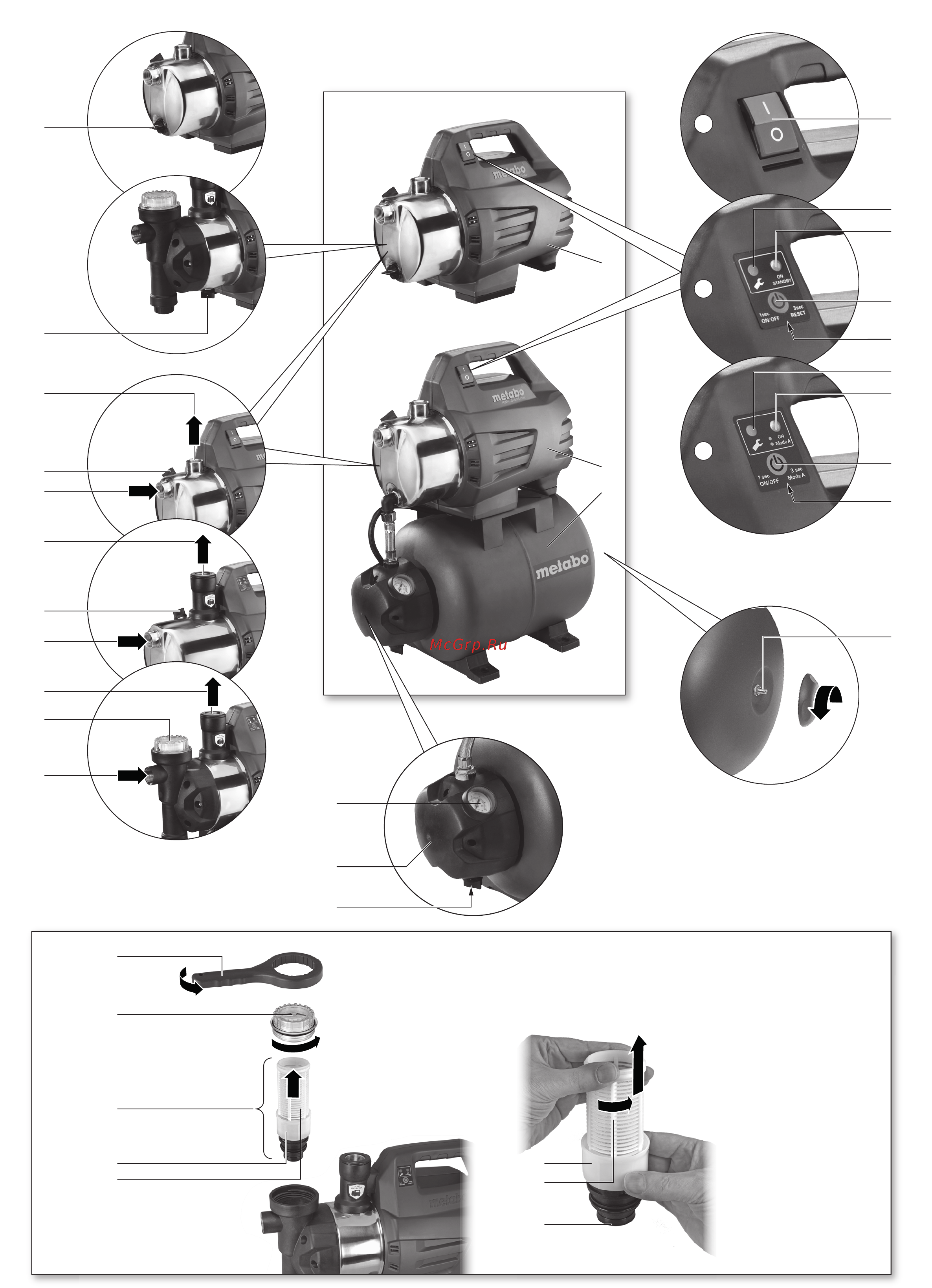 Metabo HWW 3500/25 Inox (600969000) Инструкция по эксплуатации онлайн [2/64] 332818
