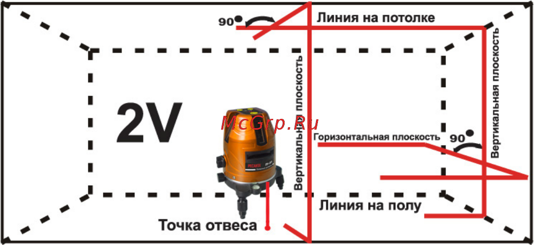 Ресанта ЛУ-3П Инструкция по эксплуатации онлайн [6/20] 333034