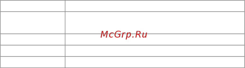 Ресанта ДЛ-40 [15/24] Www resanta ru 15