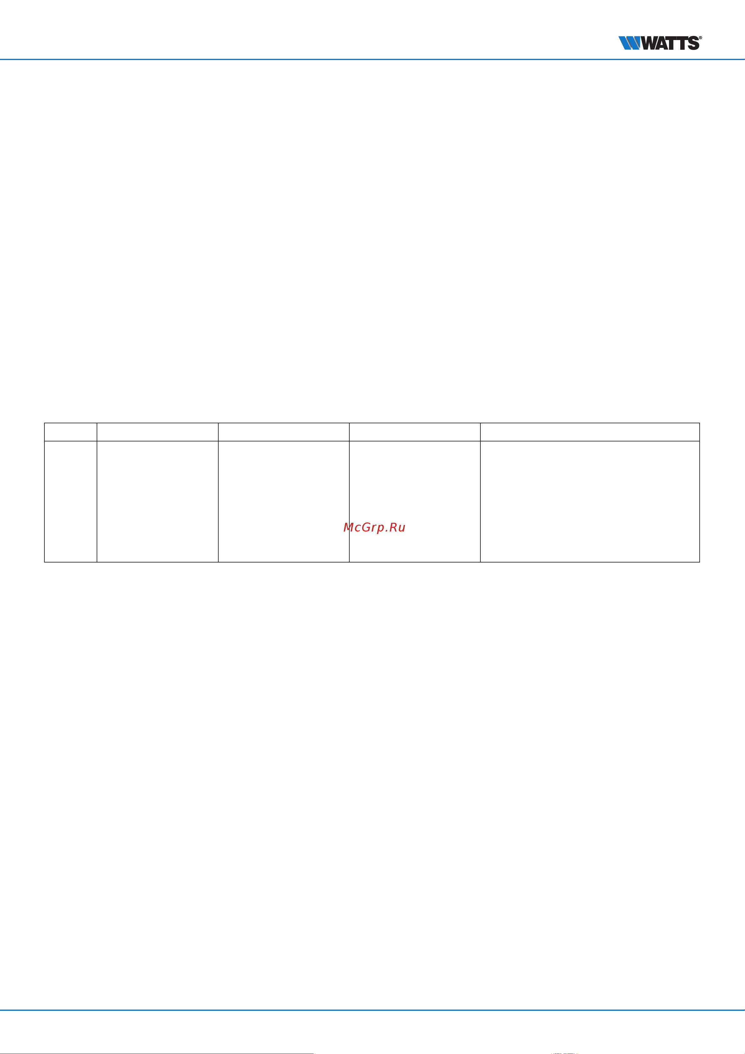 WATTS WFHT-RF LCD белый [7/7] Технический паспорт и инструкция по эксплуатации