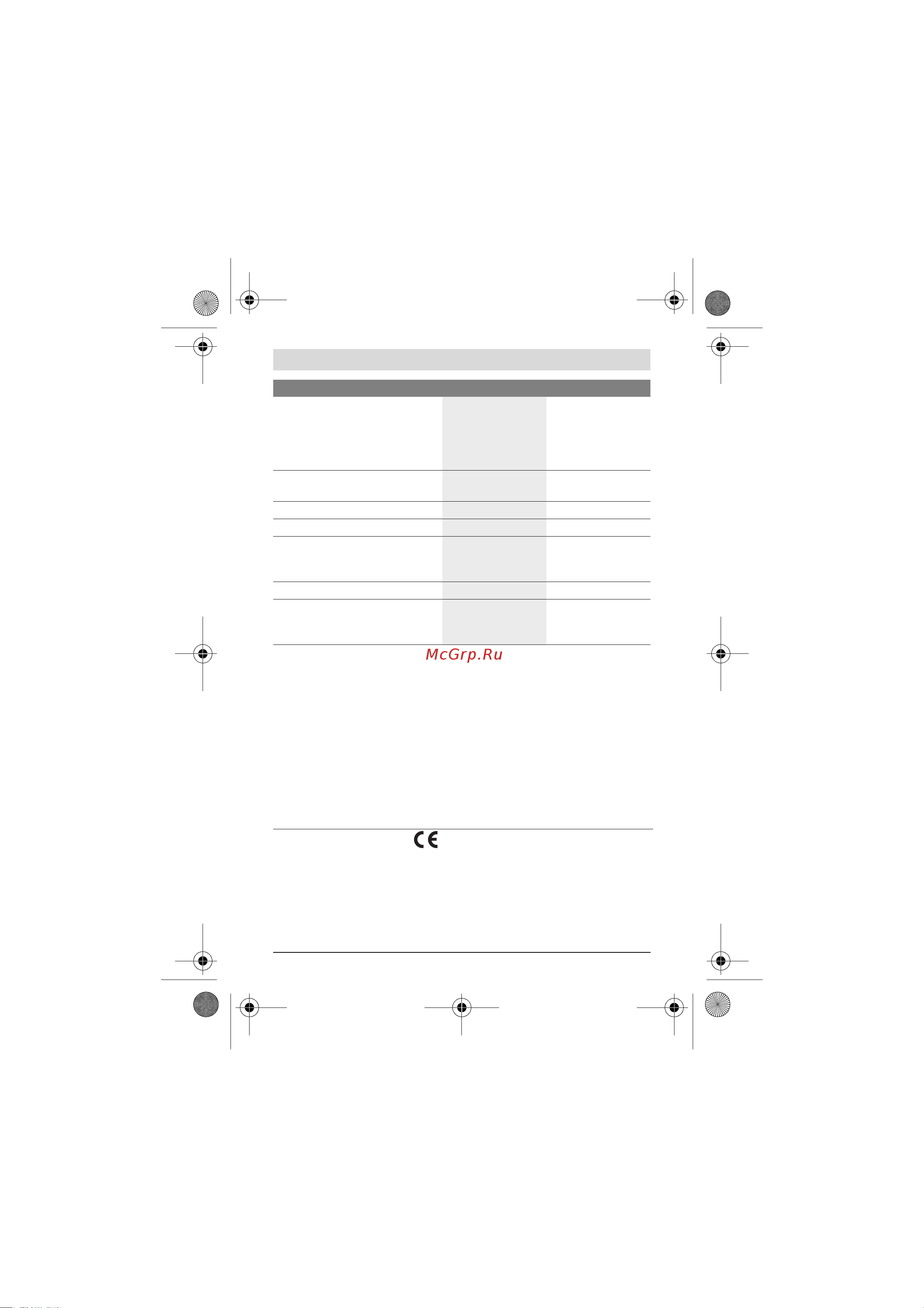 Bosch PLR30 C (0603672120) [170/255] Izjava o usaglašenosti