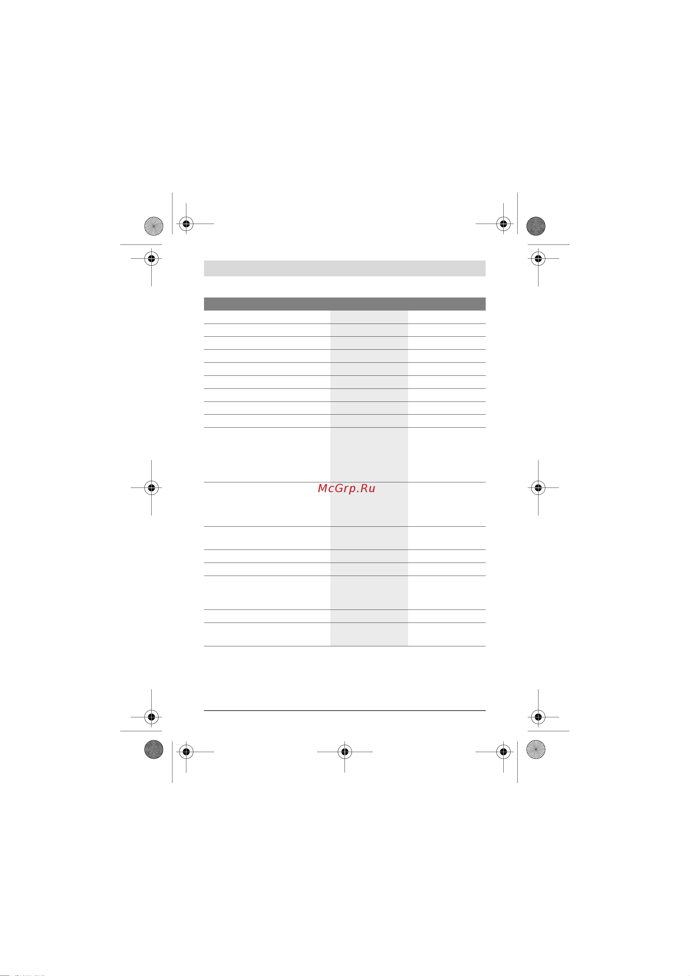 Bosch PLR30 C (0603672120) [199/255] Tehnički podaci