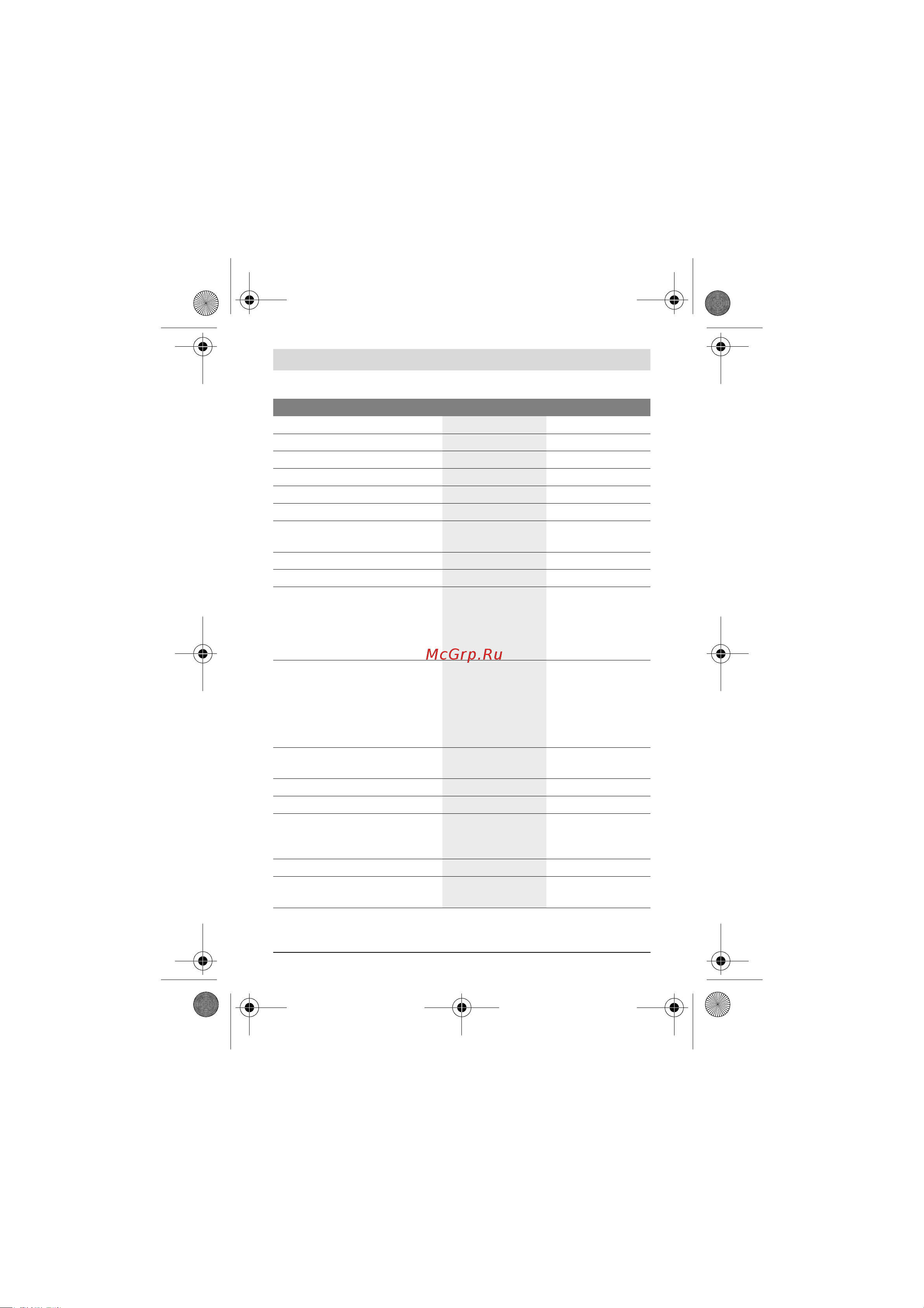 Bosch PLR30 C (0603672120) [9/255] Dane techniczne