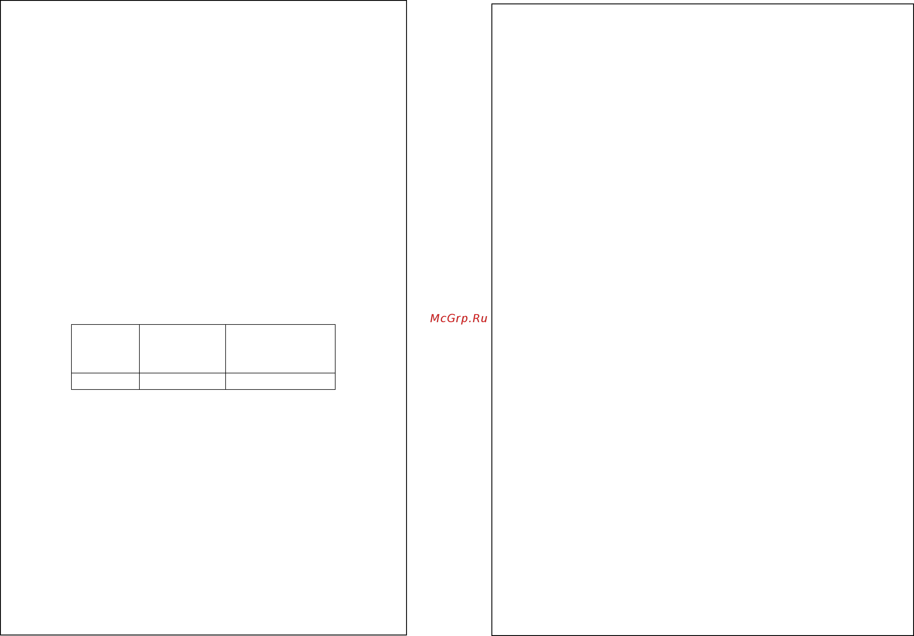 Schut 909.420 [2/2] 20 0 150 0 1