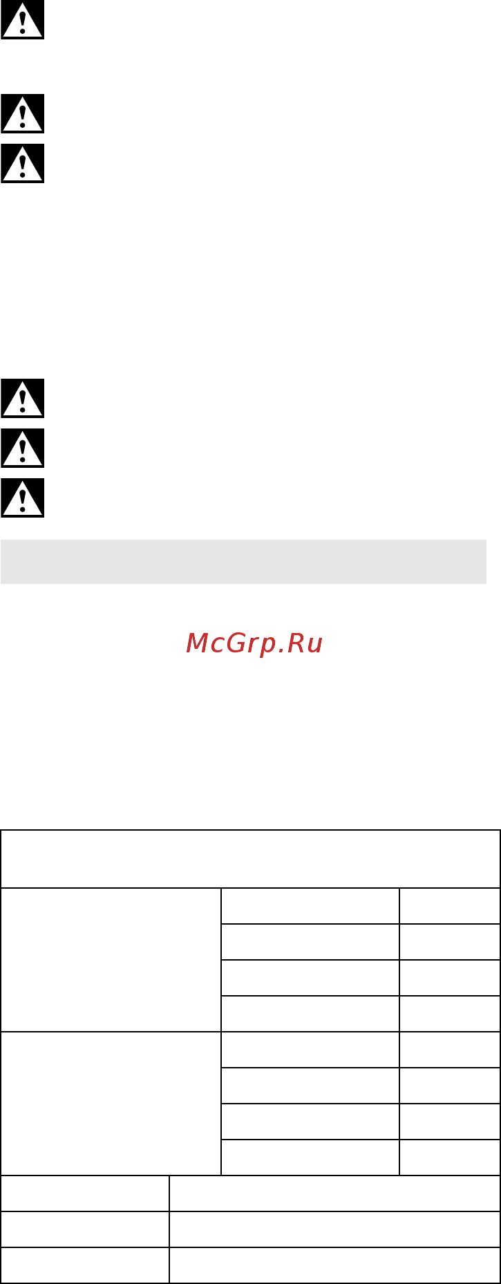 Metabo 18В  Ач Li-Ion (600288000) [11/84] Faults