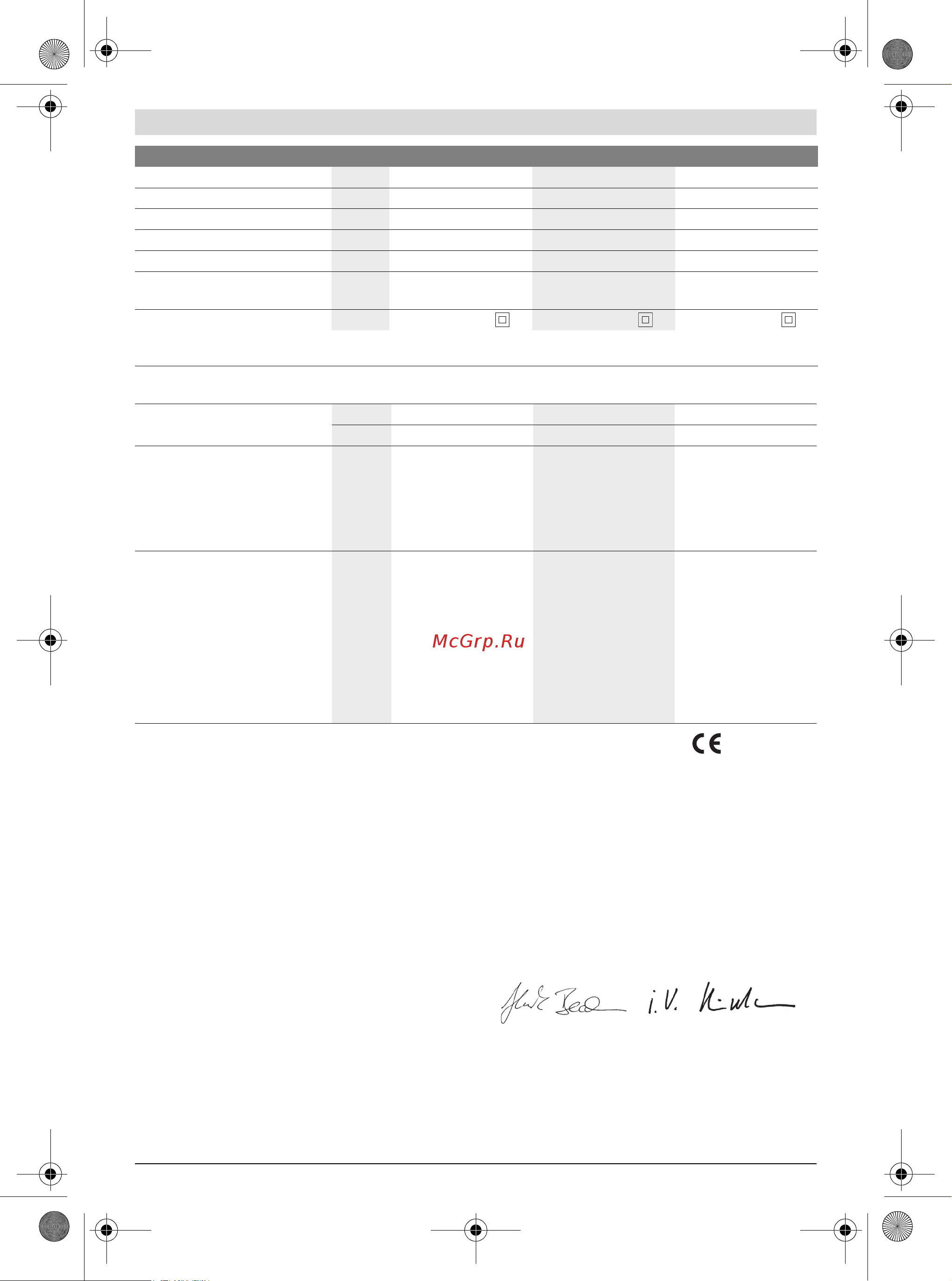 Bosch GKS 165 (0.601.676.100) [163/243] Declaraţie de conformitate