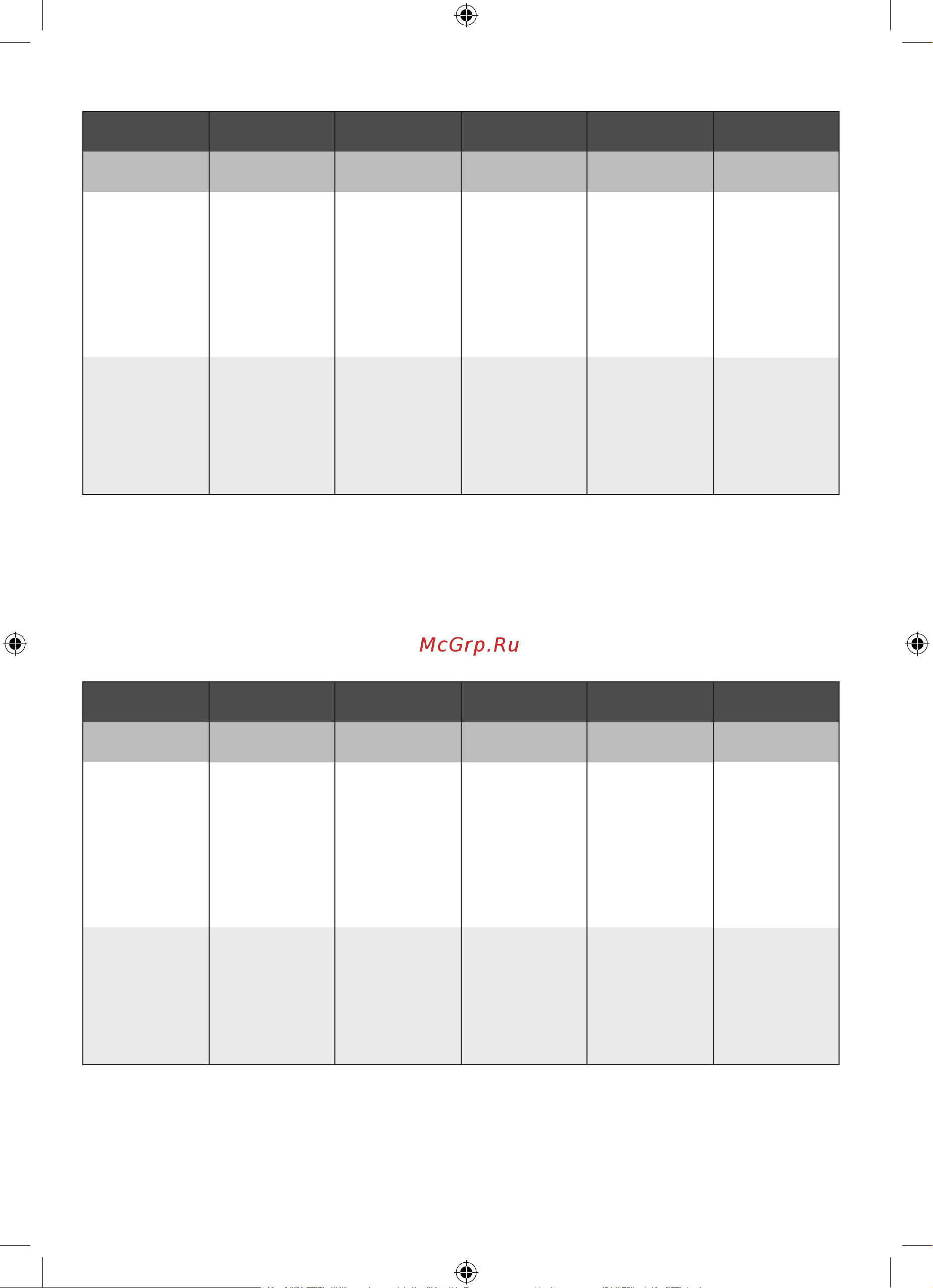 Ryobi ONE+ R18IW3-0 5133002436 [58/80] English français deutsch español italiano nederlands português dansk svenska suomi norsk русский