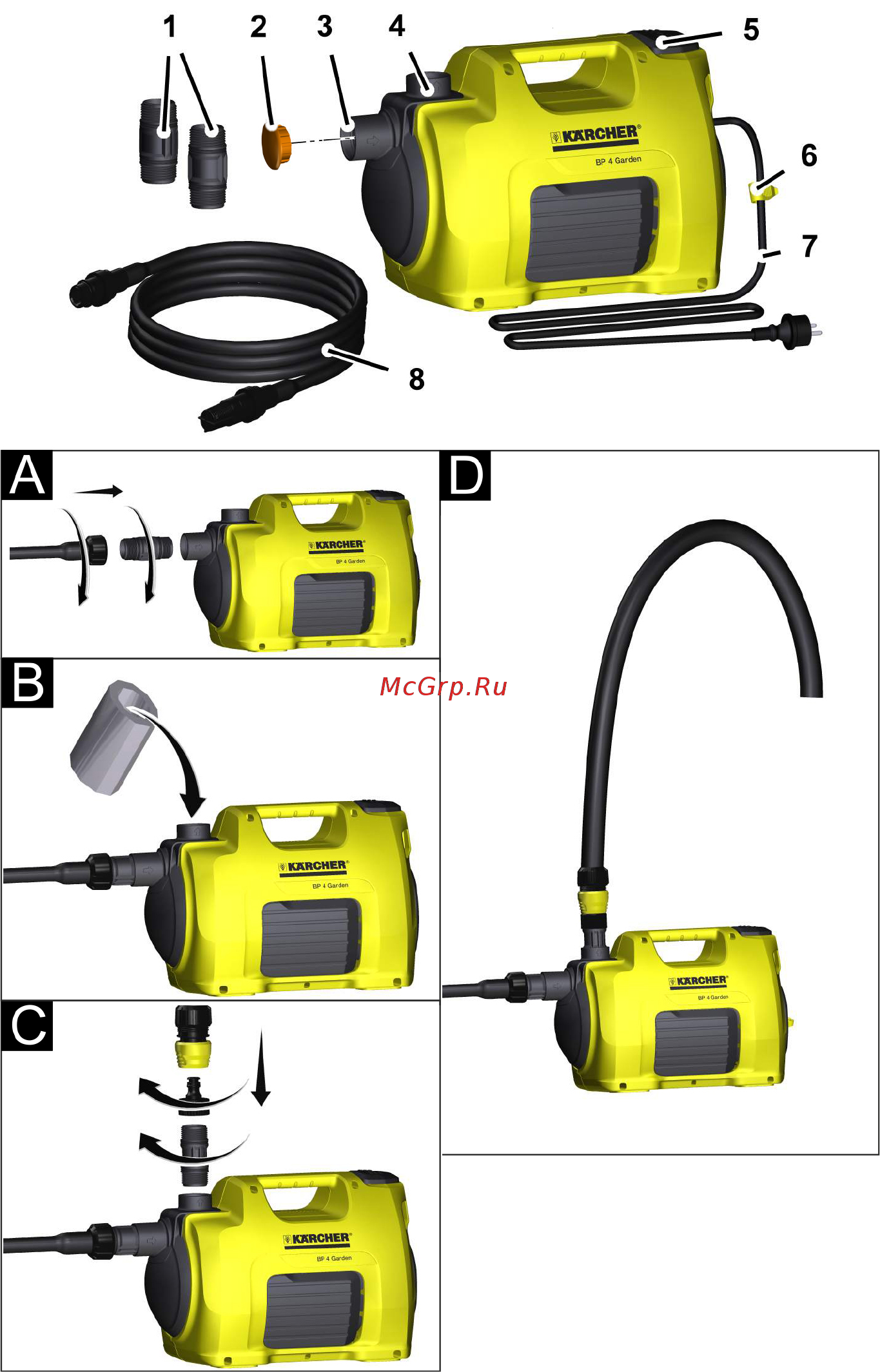 Karcher BP 2 Garden Инструкция по эксплуатации онлайн [3/106] 333828