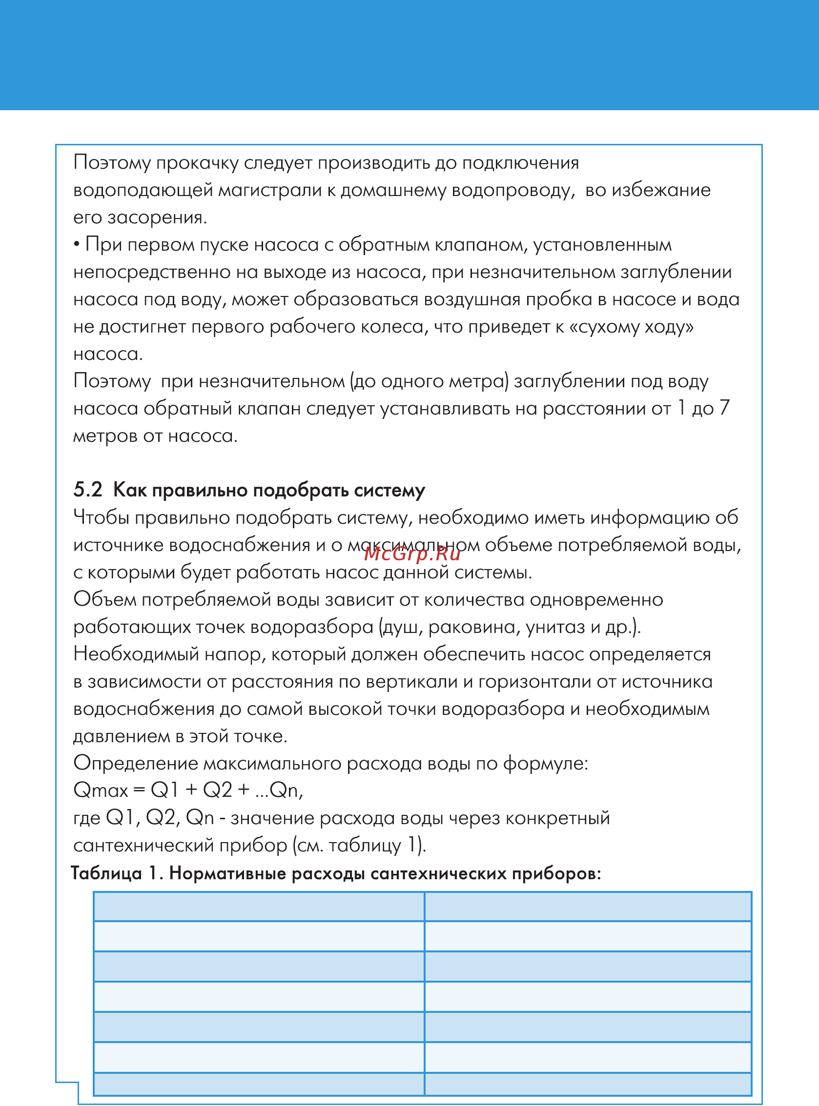 Джилекс ВОДОМЁТ 110/75-Ч [16/28] Тип прибора расход л мин