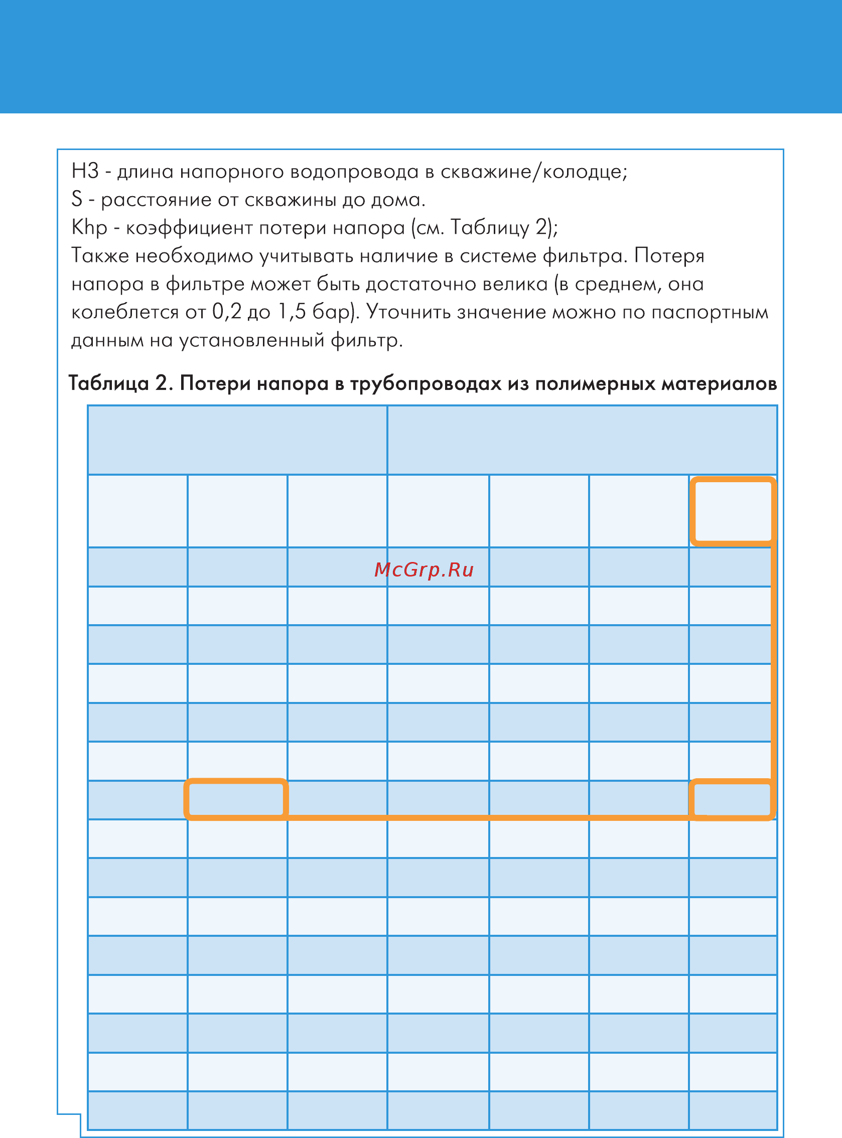Джилекс ВОДОМЁТ 110/75-Ч Инструкция по эксплуатации онлайн [18/28] 333404