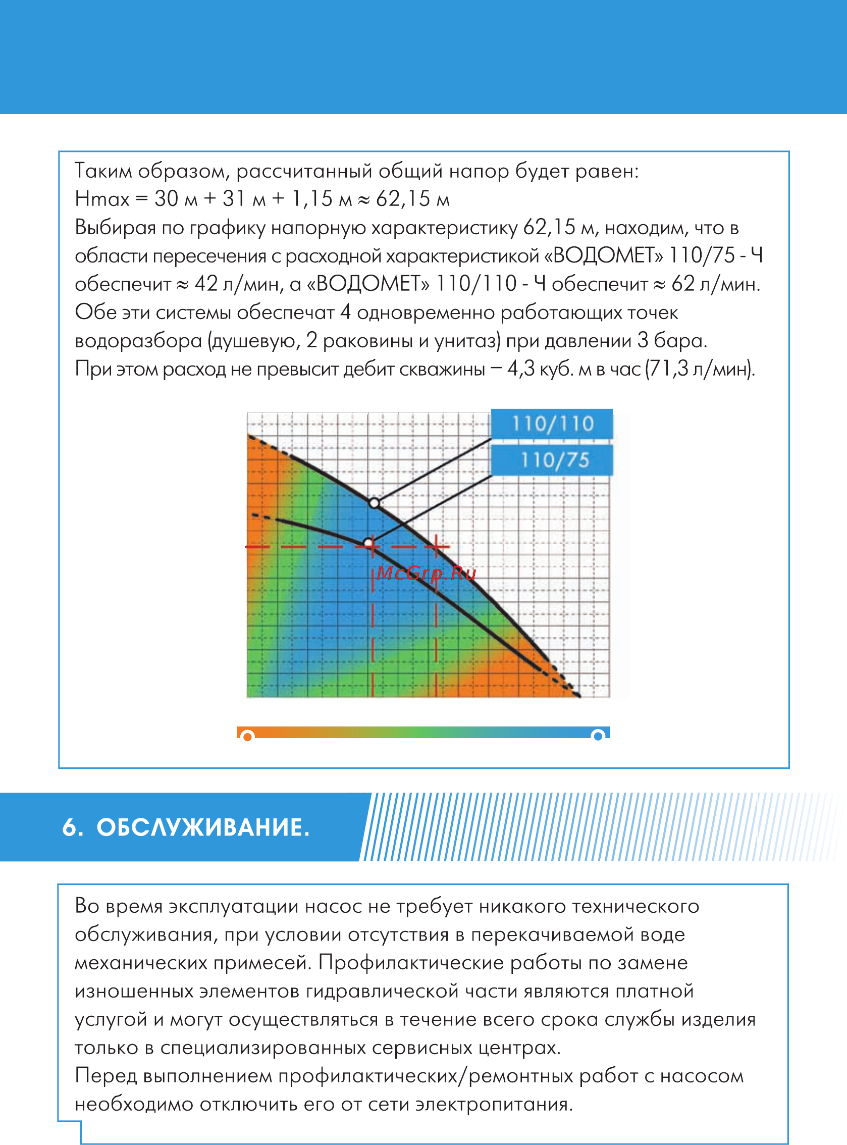Джилекс ВОДОМЁТ 110/75-Ч Инструкция по эксплуатации онлайн [20/28] 333404