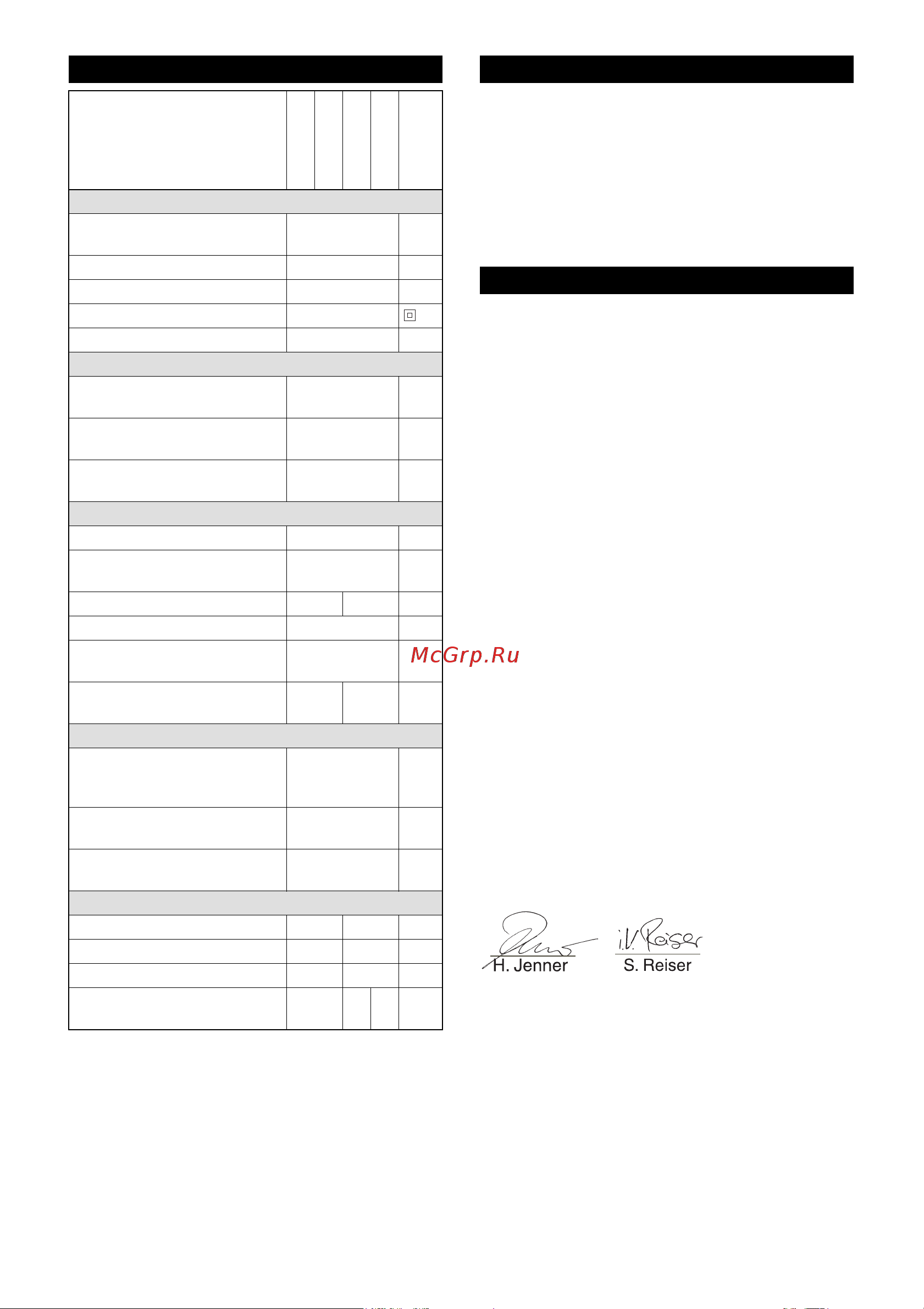 Karcher K2 (1.673-220.0) [100/128] Технически данни