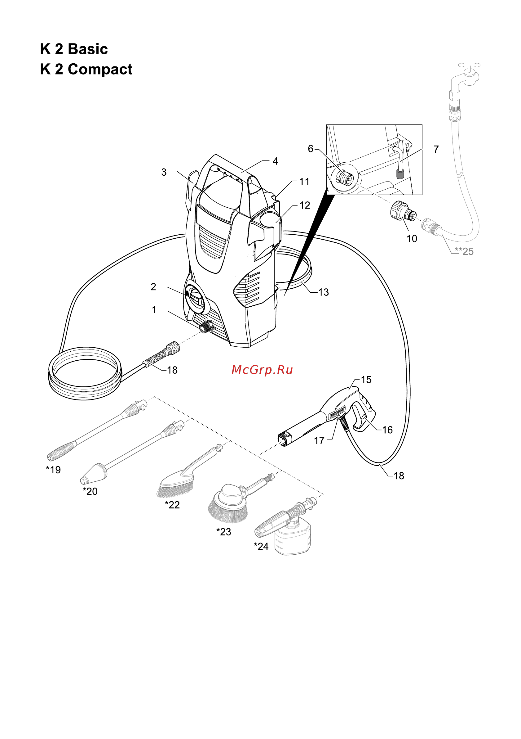 Karcher K2 (1.673-220.0) Инструкция по эксплуатации онлайн [2/128] 333406