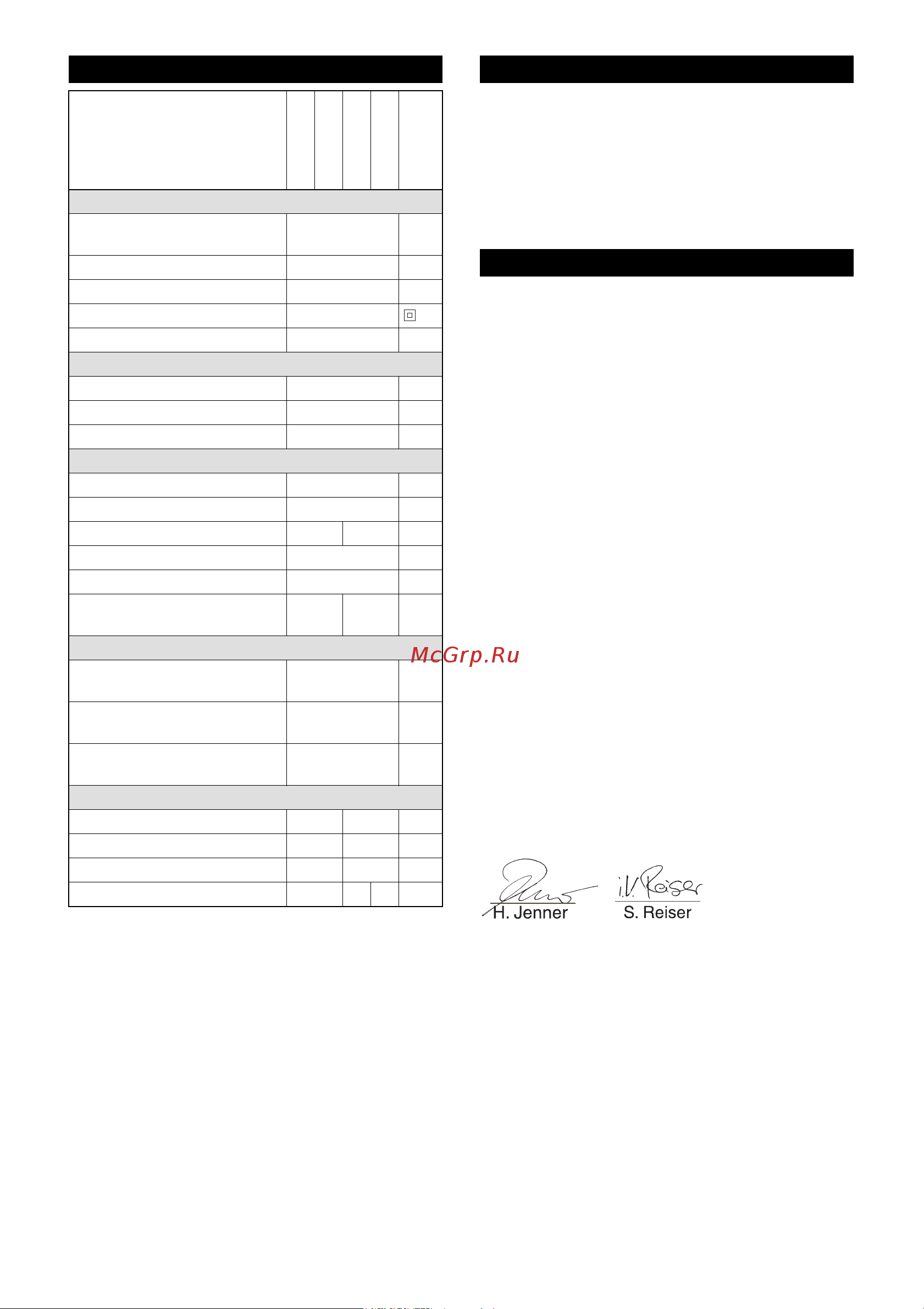 Karcher K2 (1.673-220.0) [39/128] Tekniske data