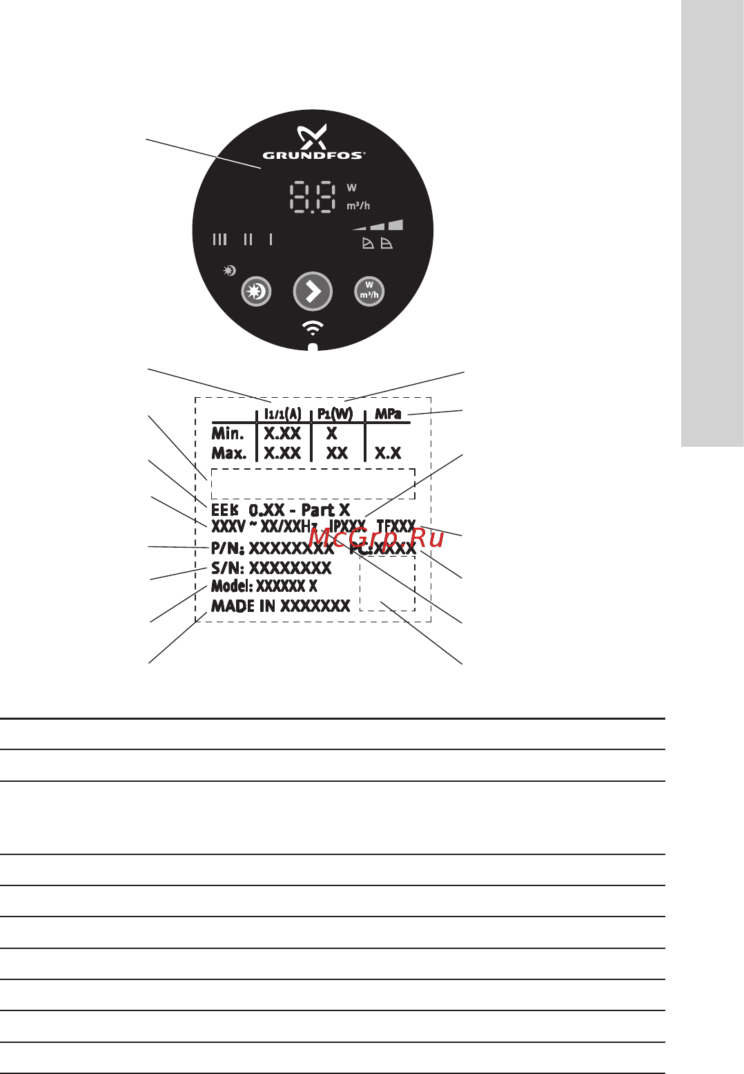 Grundfos ALPHA3 32-40 [11/124] Русский ru