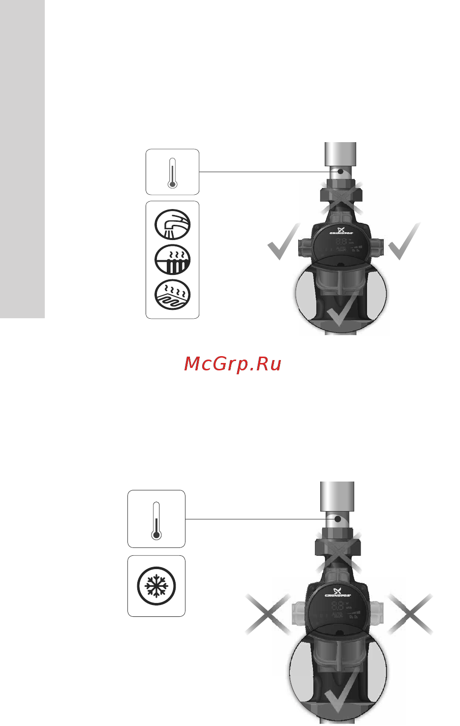 Grundfos ALPHA3 32-40 [18/124] Положение блока управления при монтаже насосав местных системах отопления и гвс