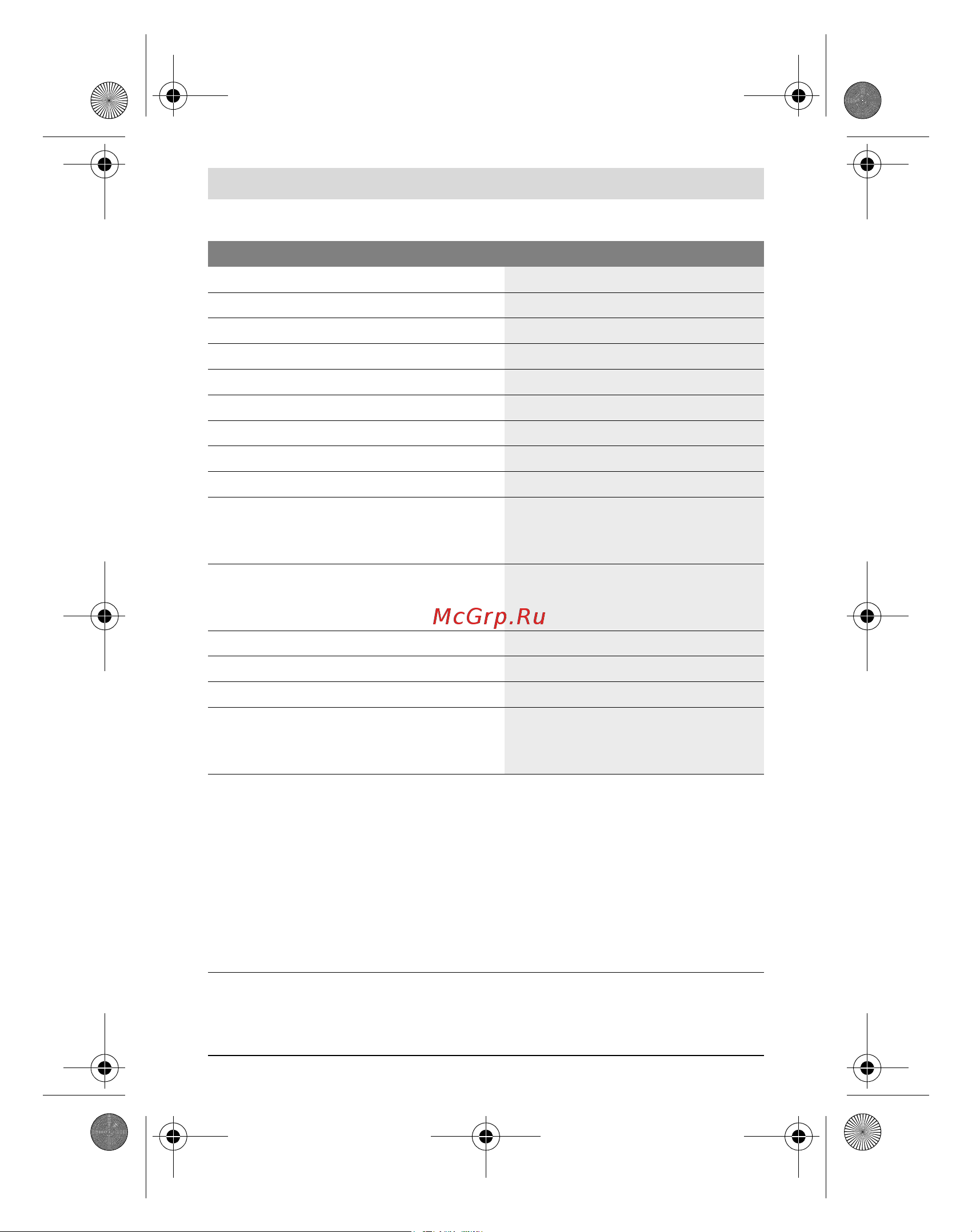 Bosch PLR 25 (NEW)(0.603.672.521) [145/198] Tehnični podatki