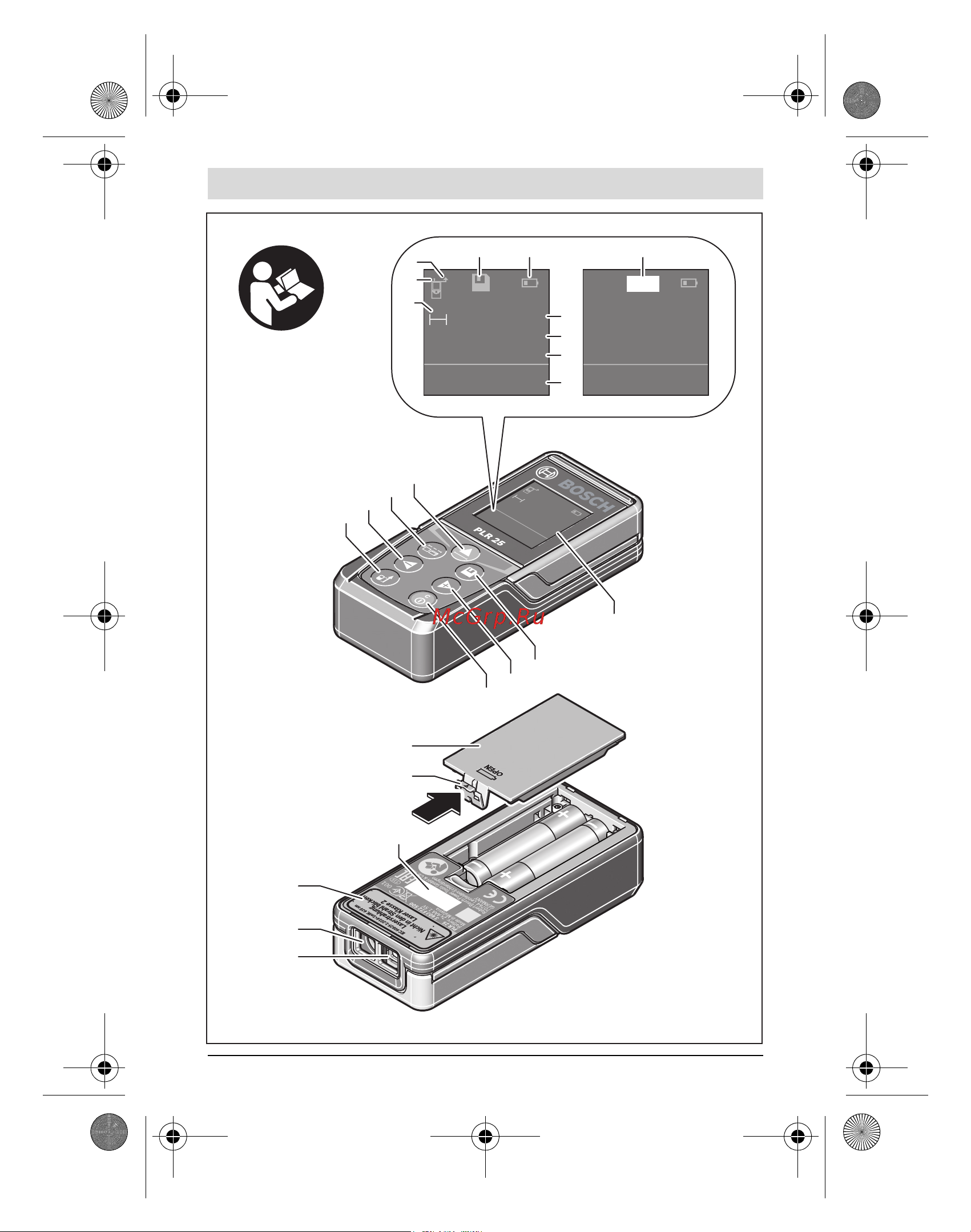 Bosch PLR 25 (NEW)(0.603.672.521) [3/198] M 00 00 m 00 00 m