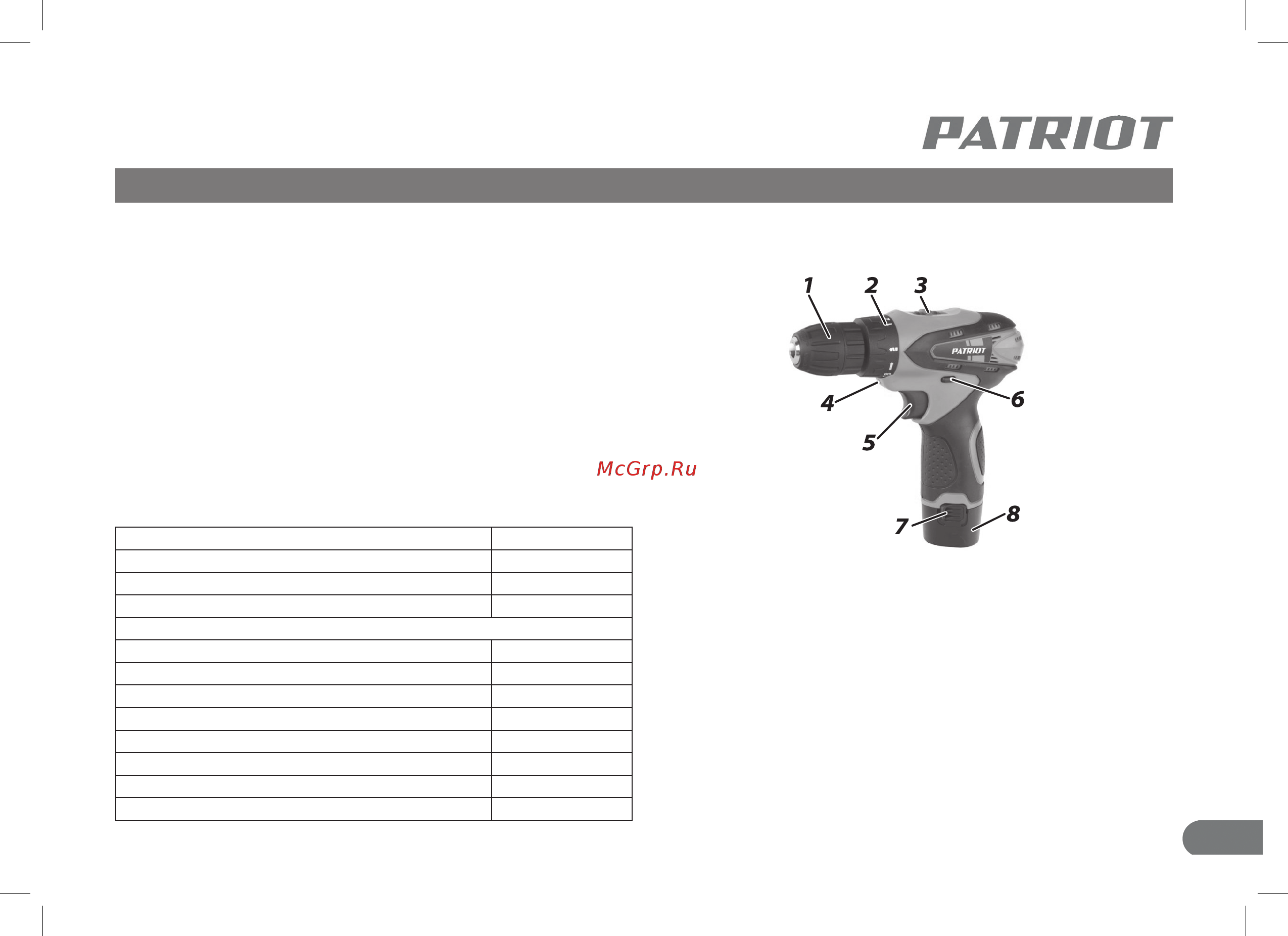Patriot BR 114Li THE ONE Инструкция по эксплуатации онлайн [5/16] 333600