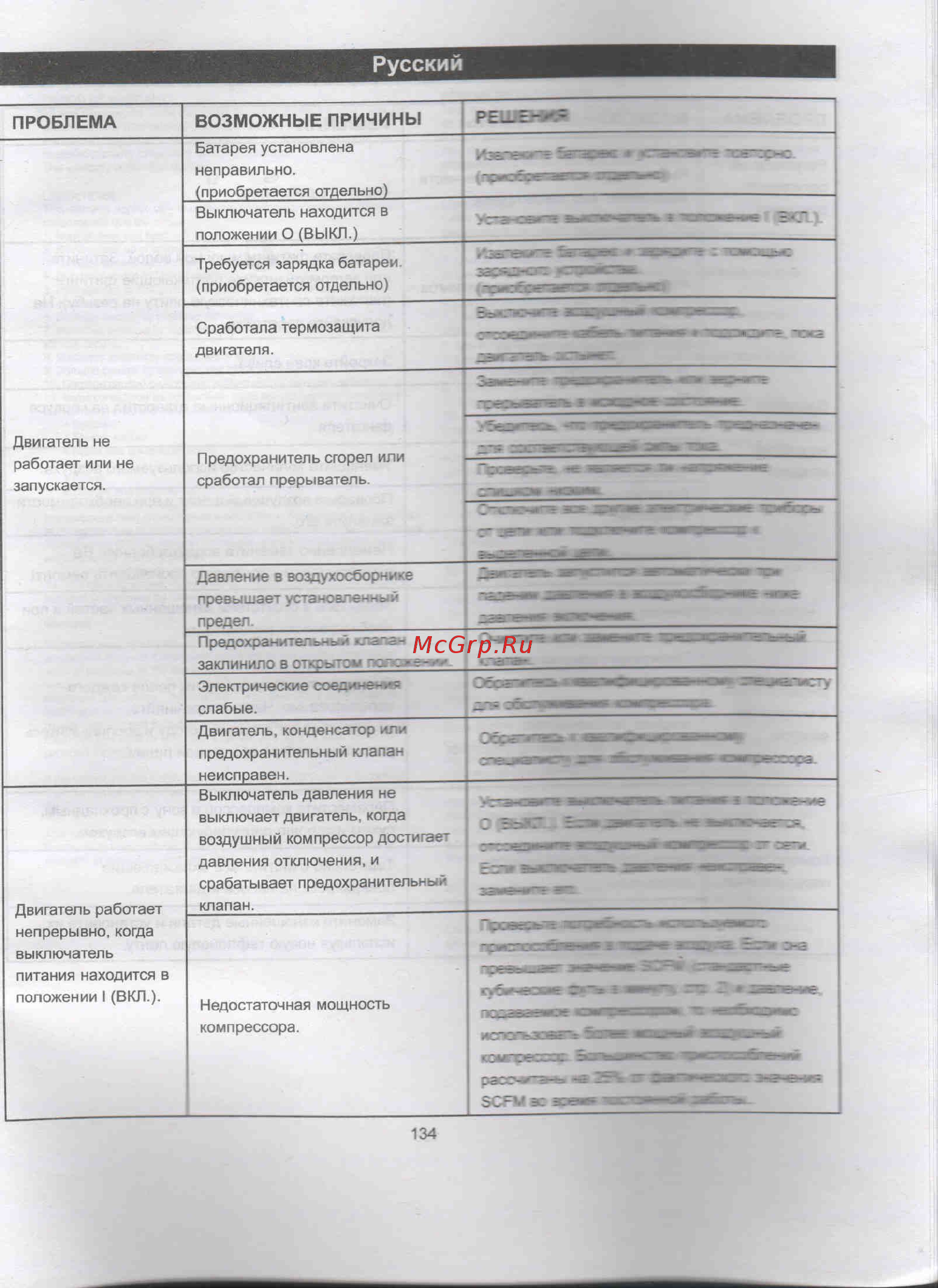 Greenworks G24AC (4100302) БЕЗ АККУМ и ЗУ [12/13] Русский