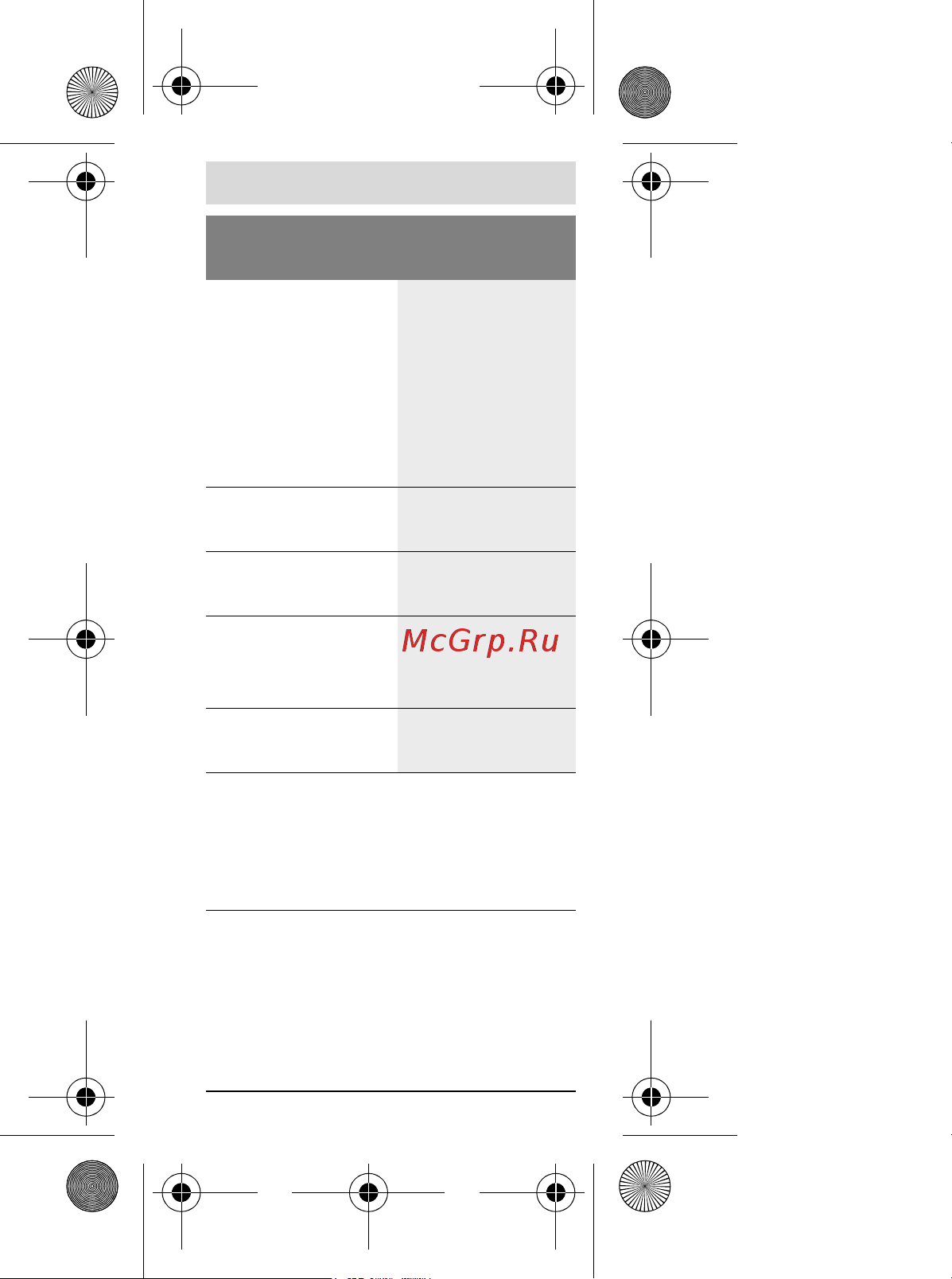 Bosch Zamo II (0603672621) Инструкция по эксплуатации онлайн [177/220] 669544
