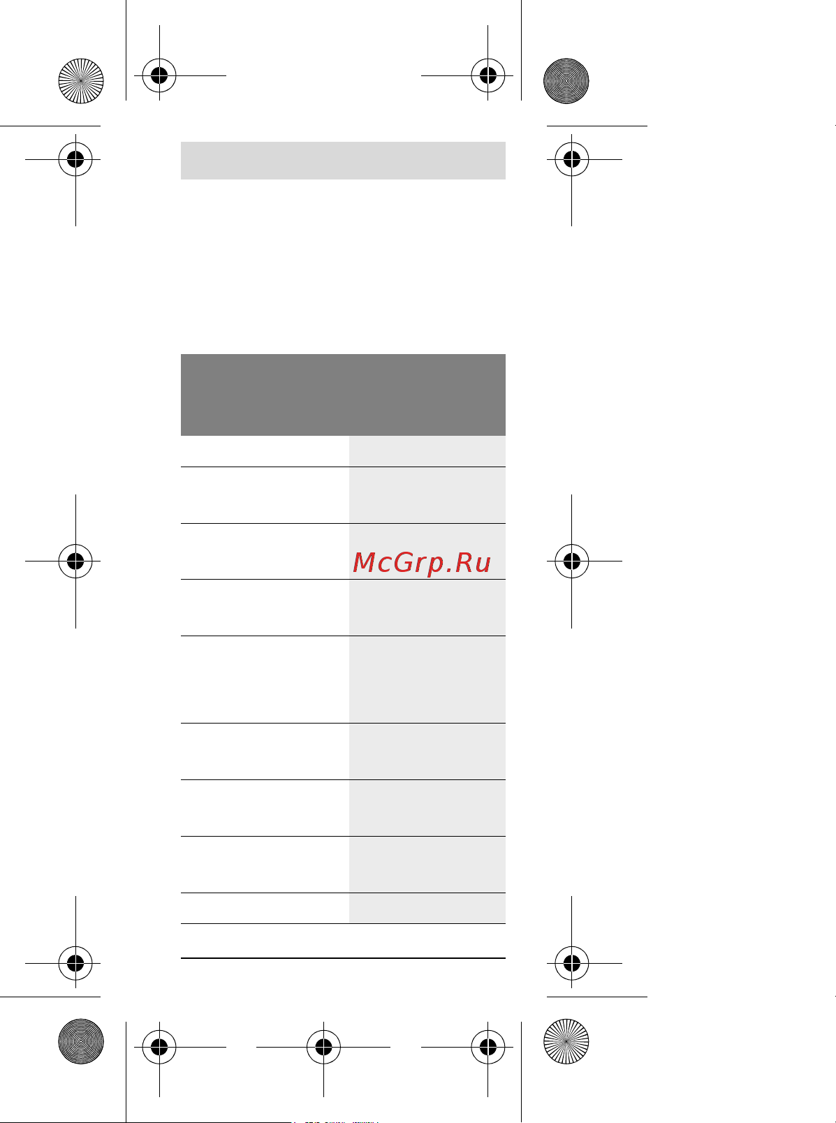 Bosch Zamo II (0.603.672.621) [213/220] Techniniai duomenys