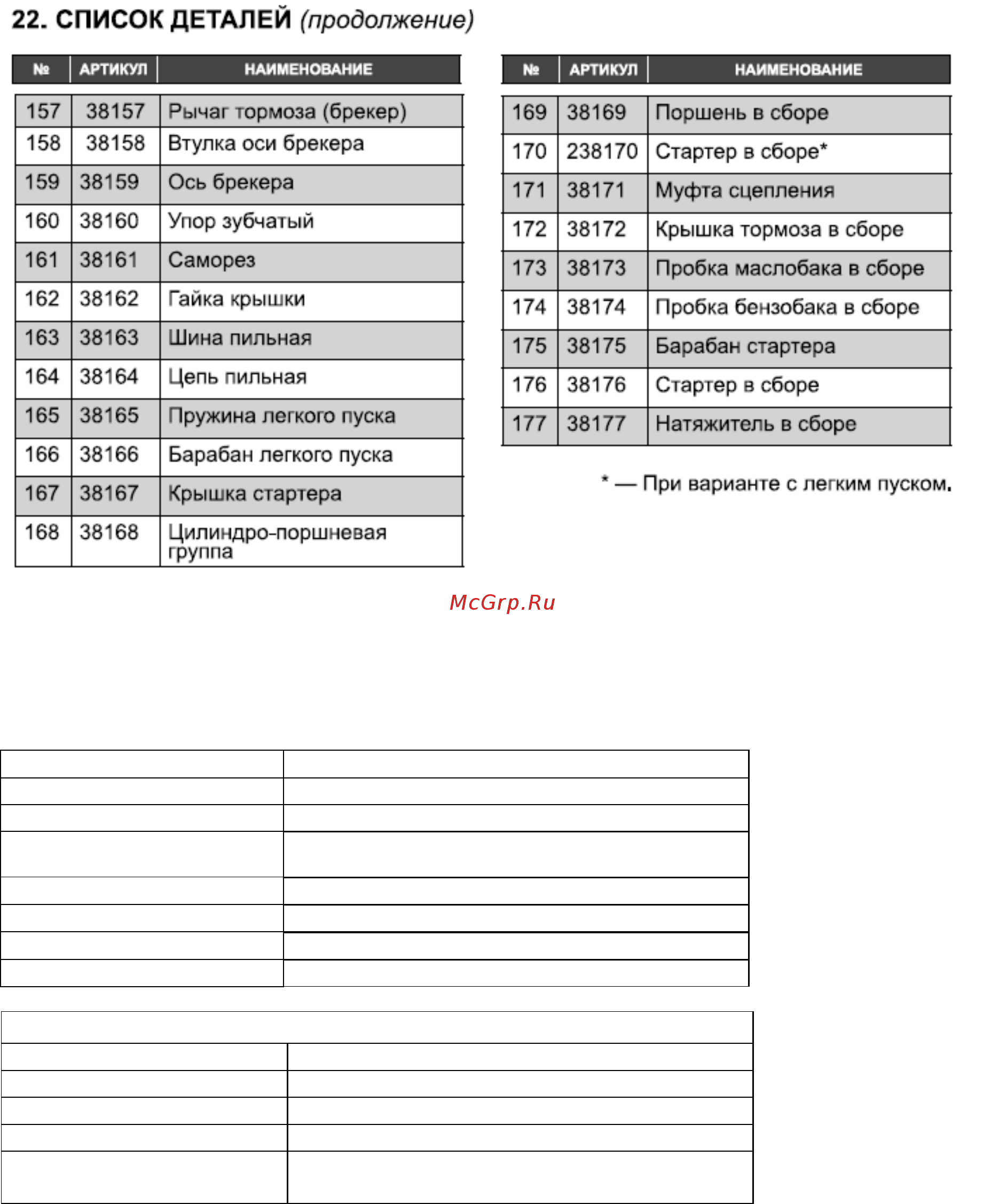 Рысь ПБЦ 3816 [25/29] Общие положения
