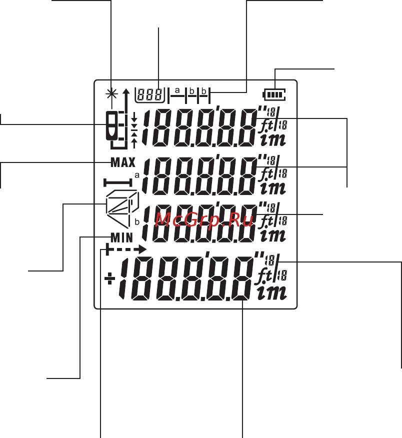 RGK D80 [6/20] Экран