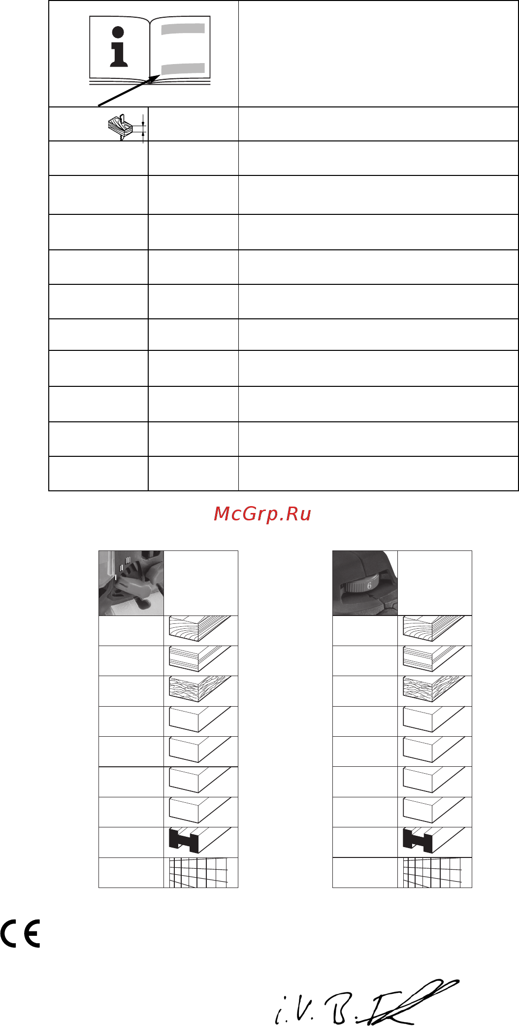 Metabo STE 100 Quick (601100000) Инструкция по эксплуатации онлайн [3/92] 333782