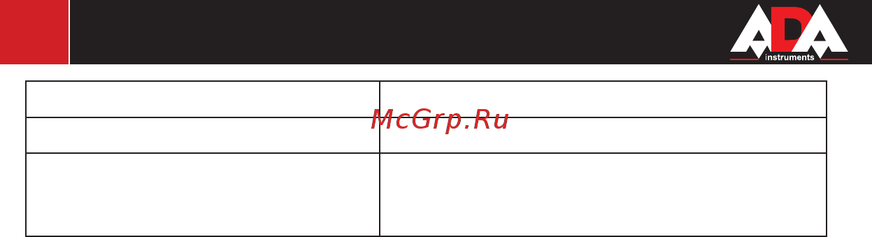 Ada CUBE 360 GREEN Basic Edition + Дальномер лазерный Cosmo 50 НОВОГОДНИЙ КОМПЛЕКТ А00732 [18/58] Cosmo 50 18