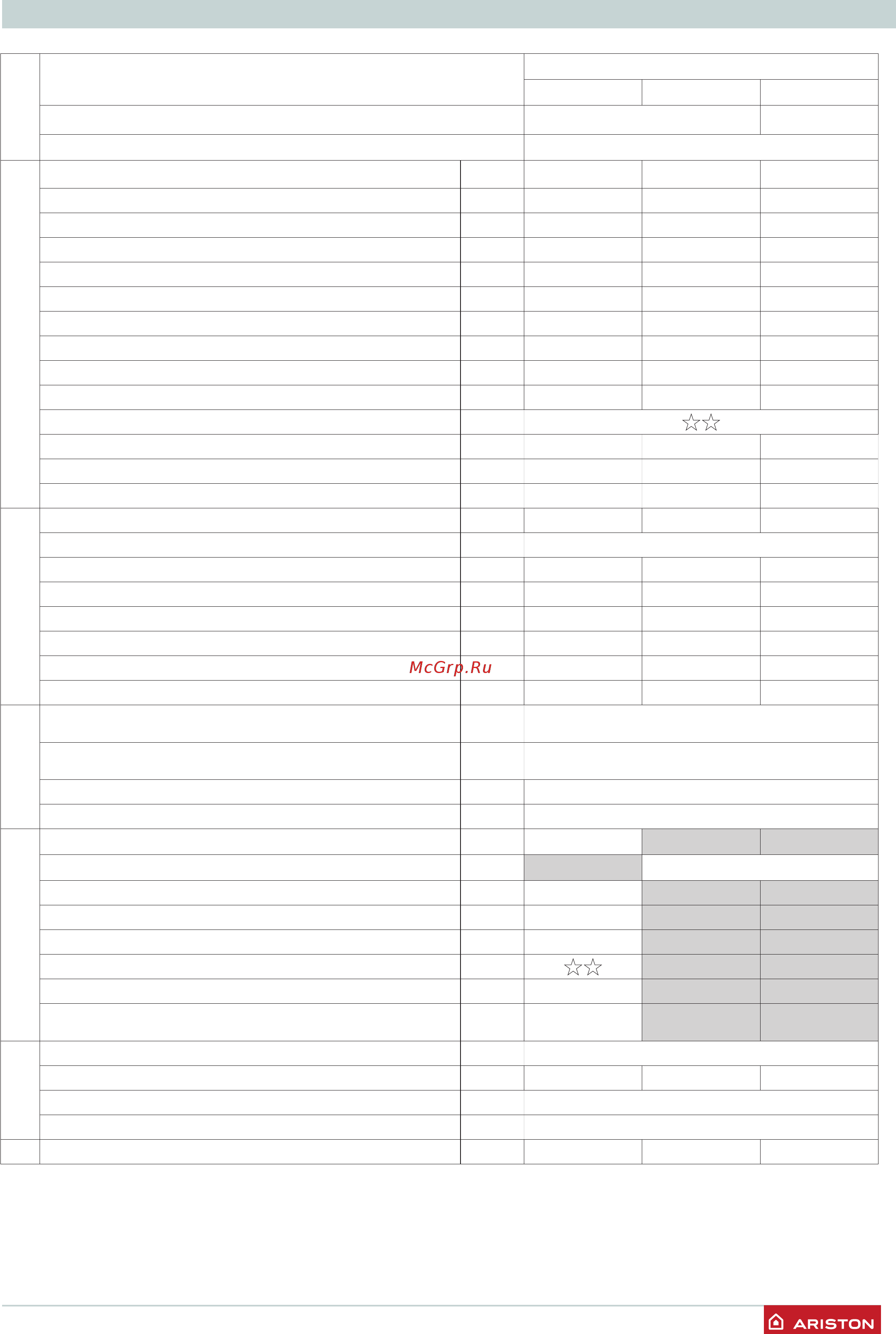 Ariston CLAS X 28 FF NG [31/32] Техническая информация