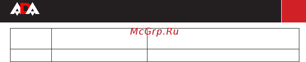 Ada Cosmo 40 и защитные прозрачные очки VISOR PROTECT А00490_К [13/50] Cosmo mini 40 13