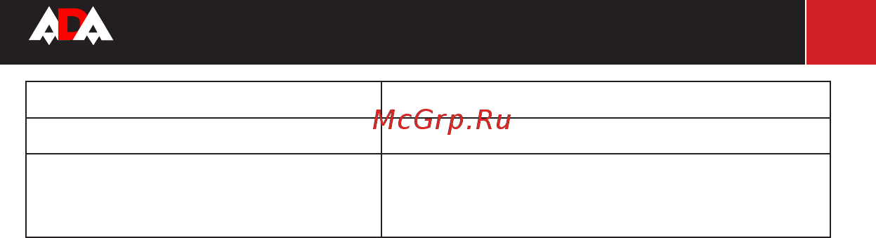 Ada Cosmo 40 и защитные прозрачные очки VISOR PROTECT А00490_К [15/50] Cosmo mini 40 15