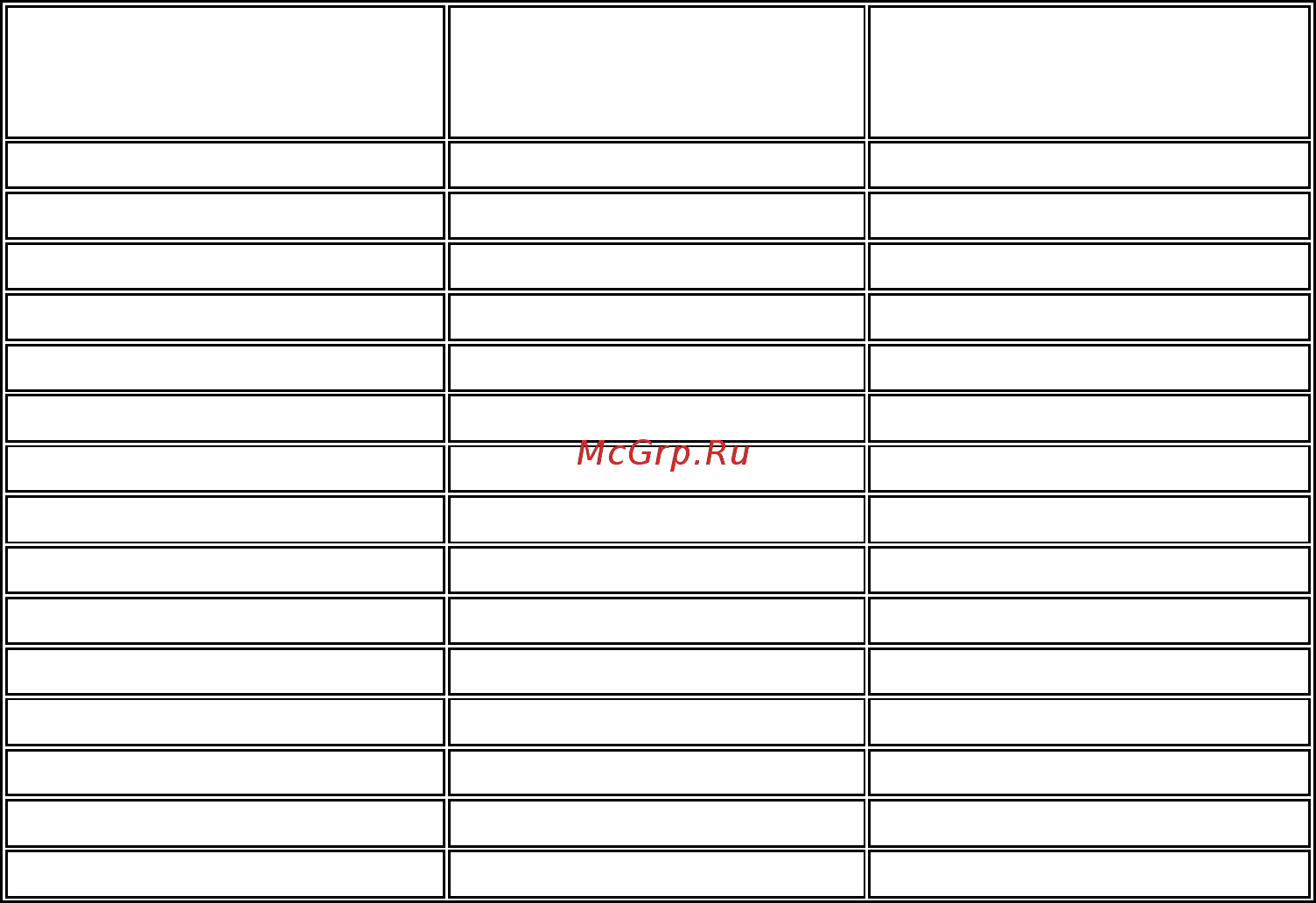 КАДВИ Авангард АМБ-1 Инструкция по эксплуатации онлайн [2/24] 333908