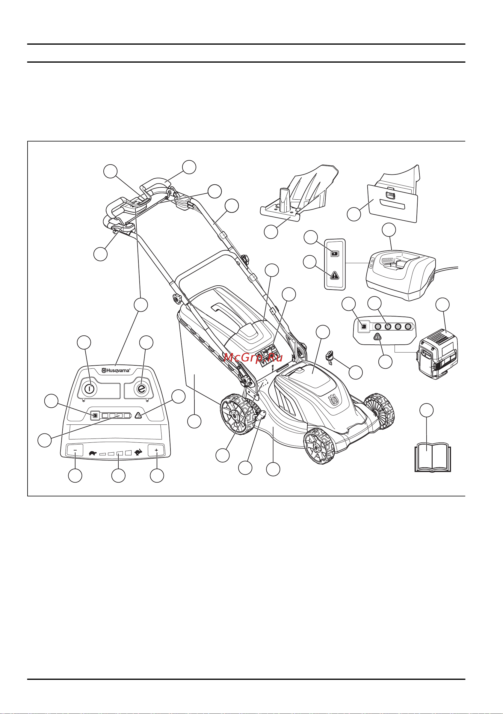 Husqvarna LC 141С (9670993-01) [412/648] Opis izdelka