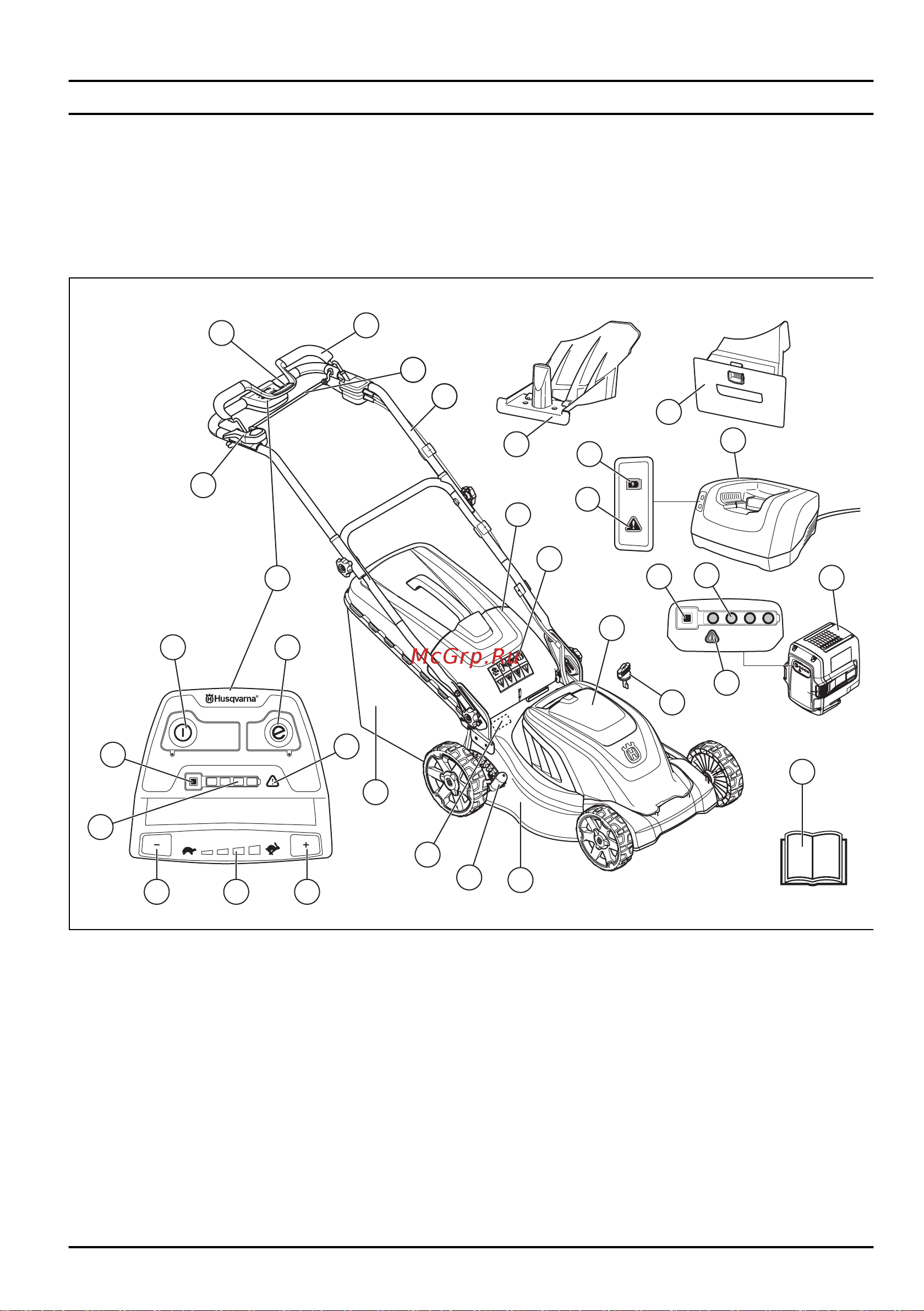 Husqvarna LC 141С (9670993-01) [437/648] Popis produktu