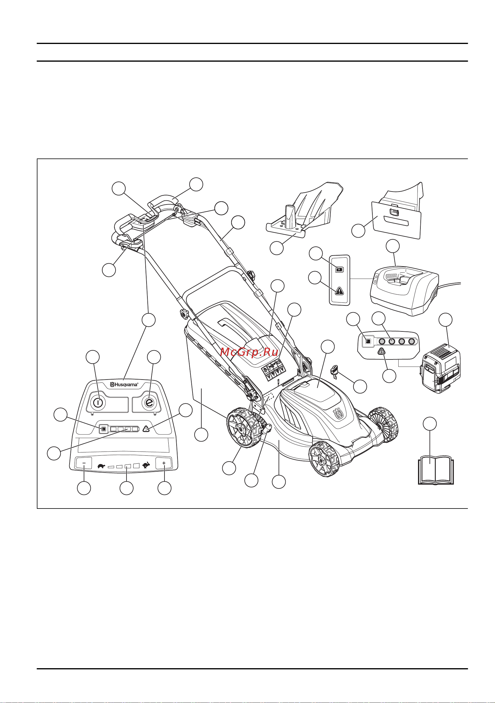 Husqvarna LC141C [543/648] Вступ