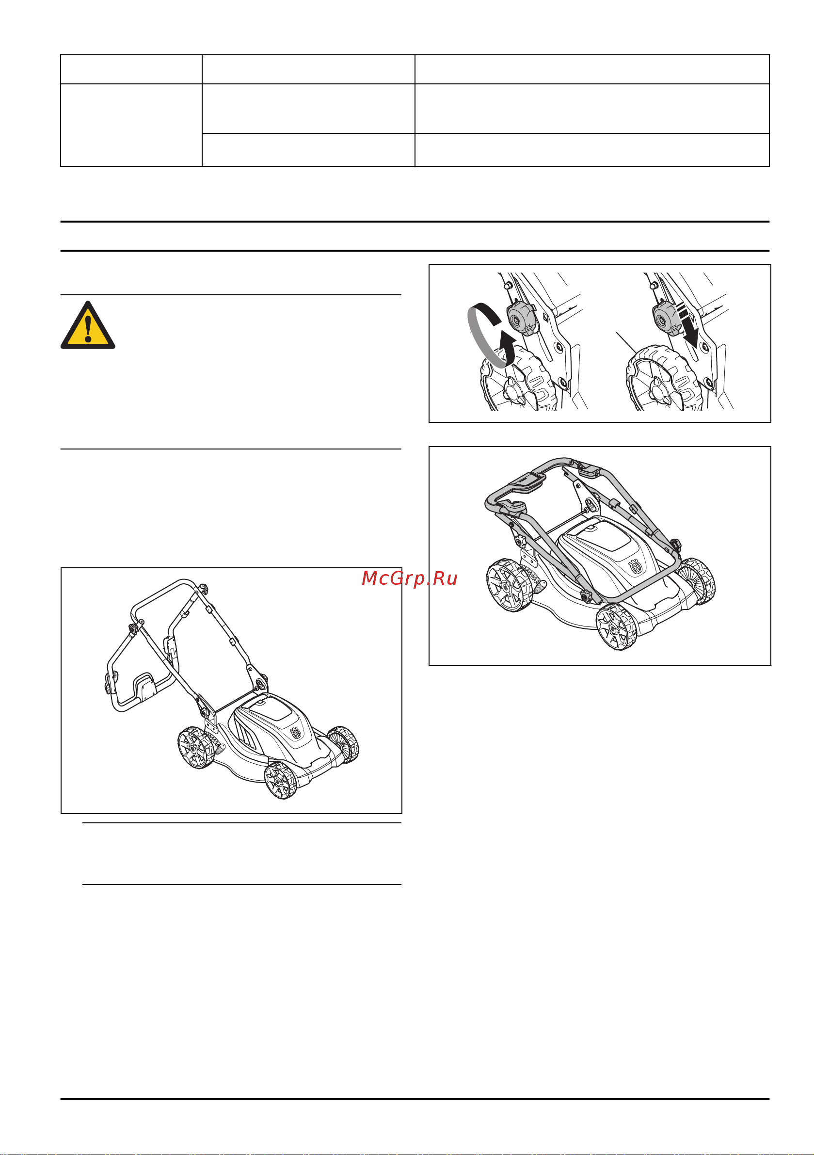 Husqvarna LC141C [641/648] はじめに