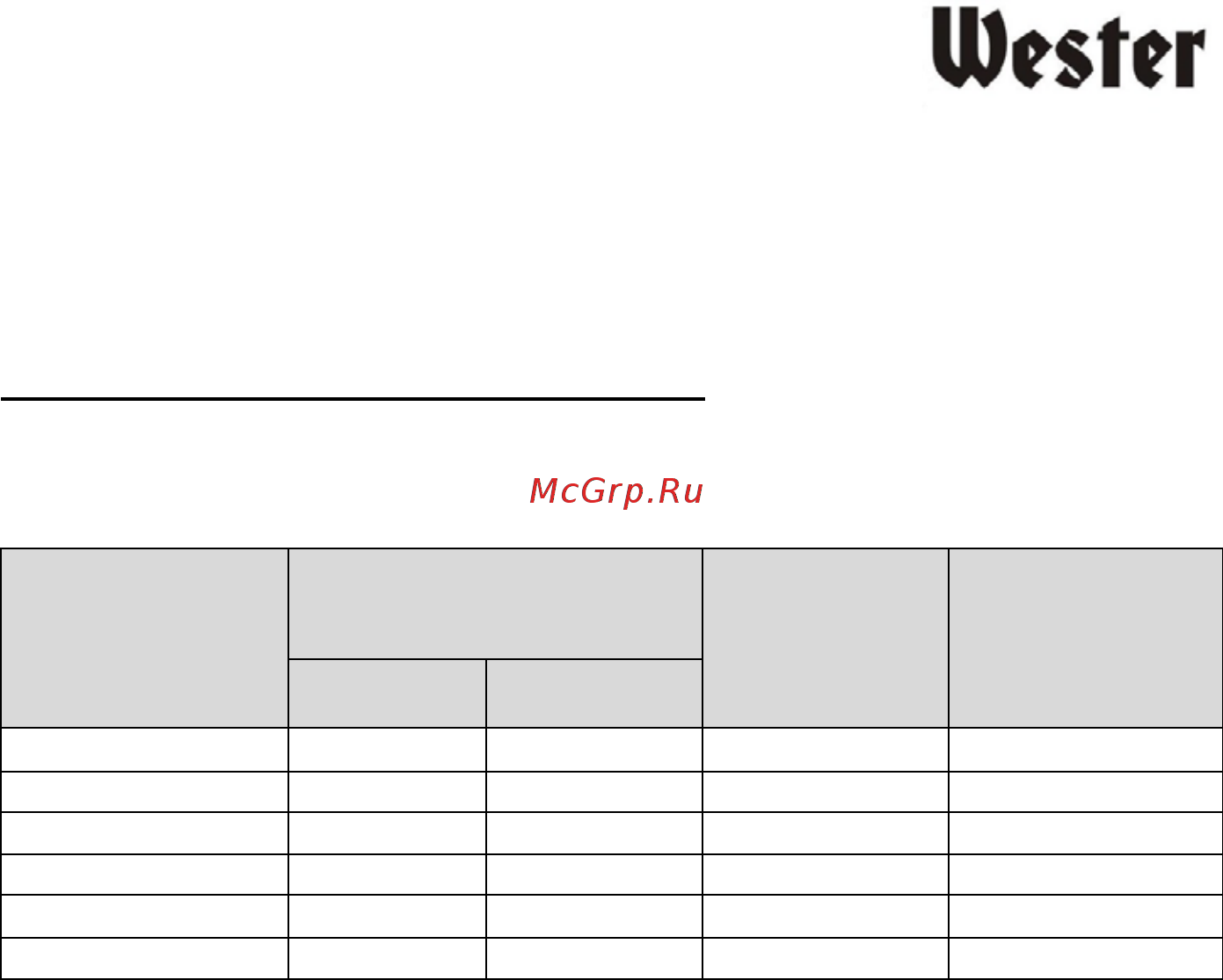 Wester IH-1000 Инструкция по эксплуатации онлайн [8/16] 334054