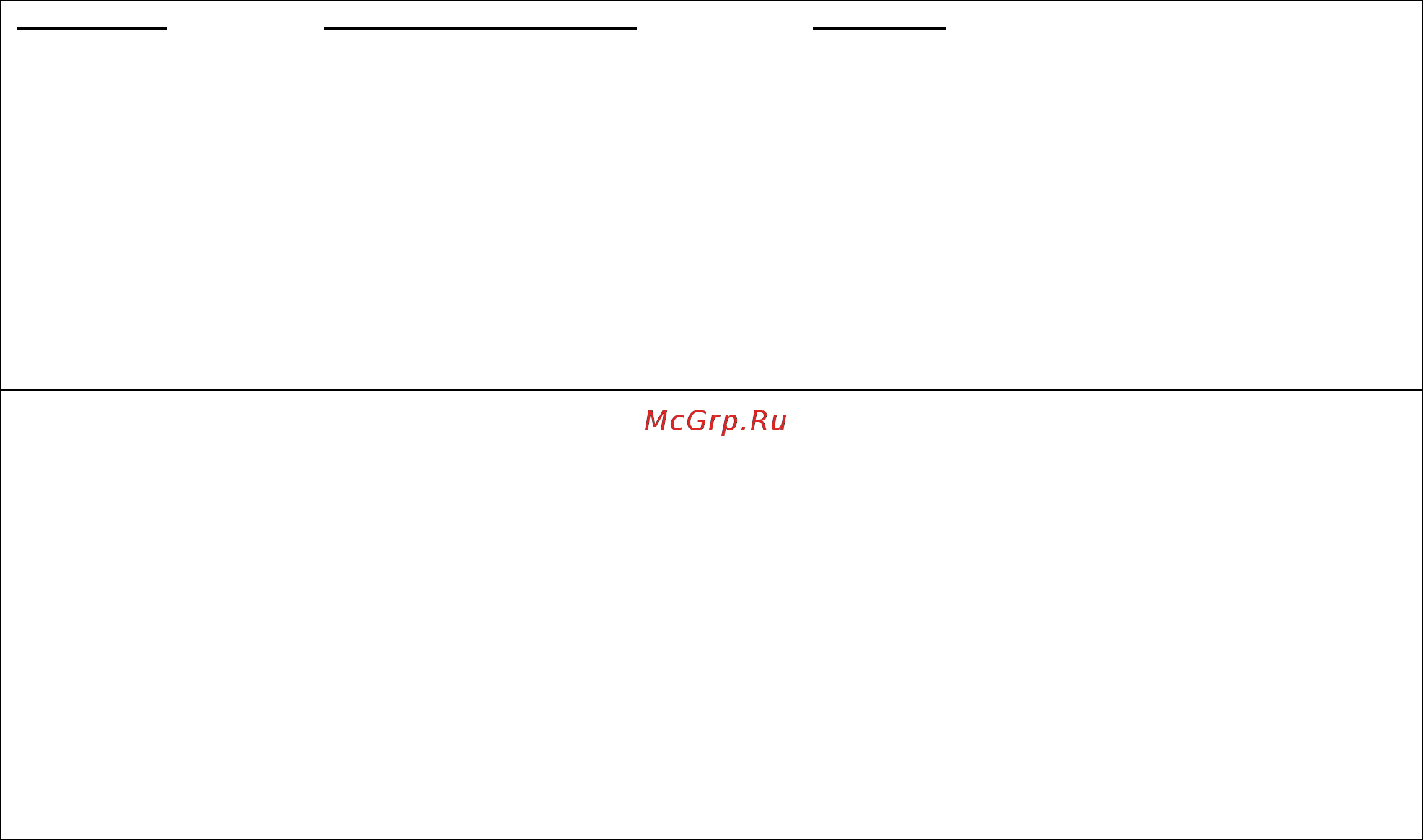 Greenworks GD40BV 24227UB Инструкция по эксплуатации онлайн [10/11] 862326