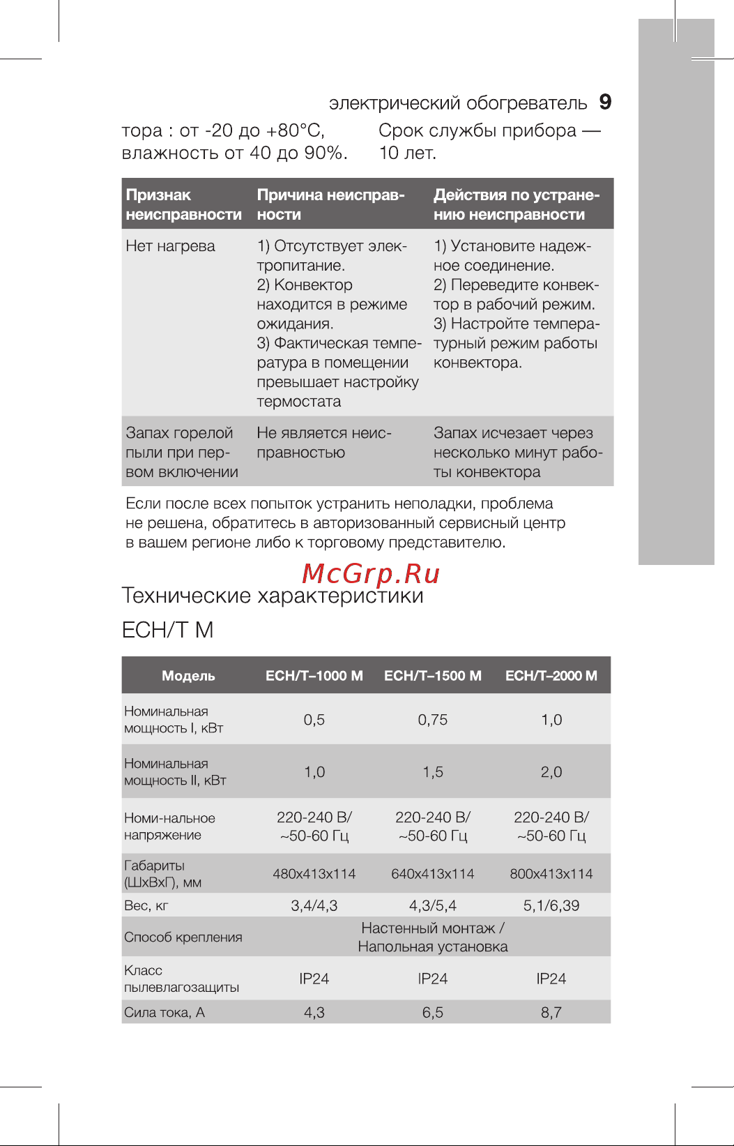 Electrolux Torrid ECH/T-1000 E Инструкция по эксплуатации онлайн [9/26] 668355