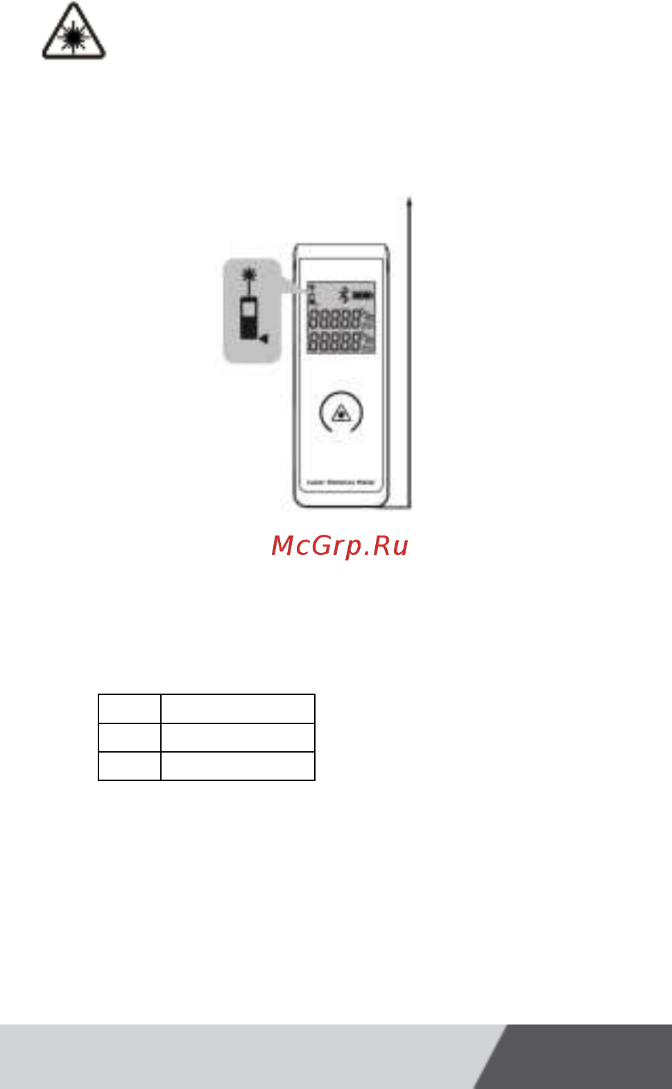 Сем LDM-20 482292 [5/10] Настройка и начало работы