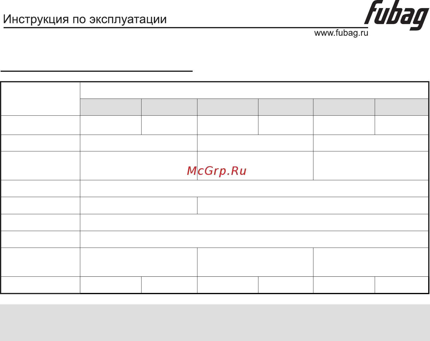Fubag FPT 33 (38708) [4/15] Комплектация