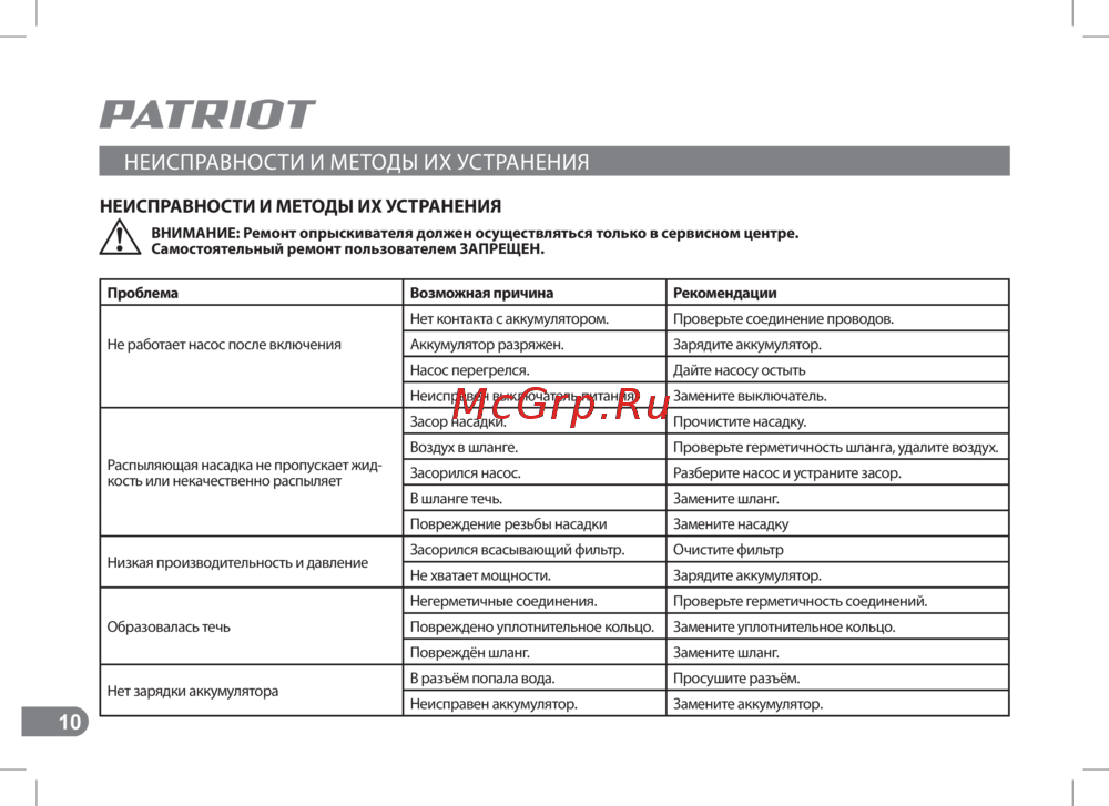 Patriot PT-16AC