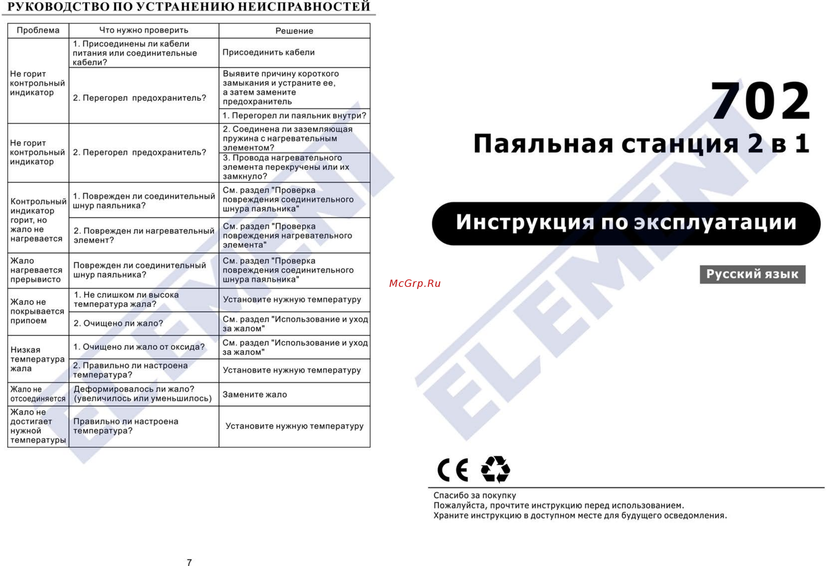 Element 702 15668 Инструкция по эксплуатации онлайн