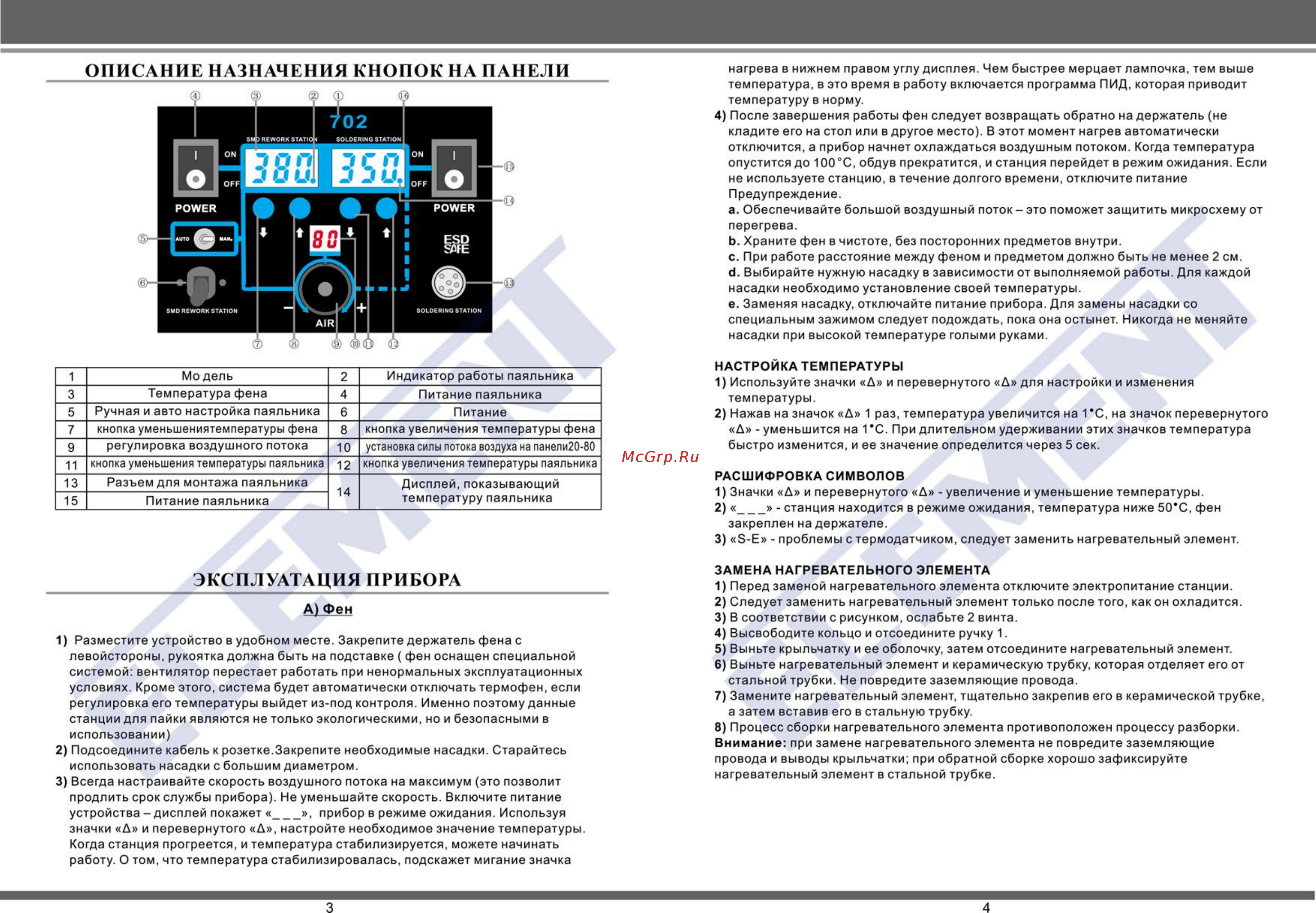 Element 702 15668 [3/4] Расшифровка символов 1